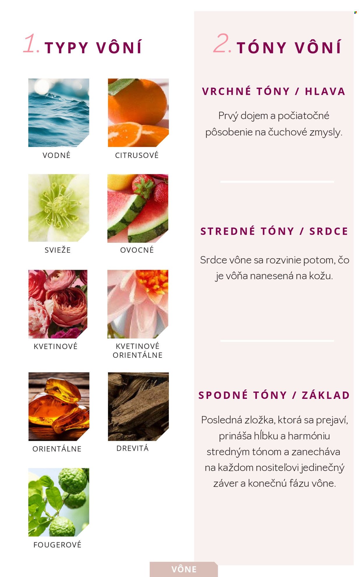 MARY KAY leták - Katalóg vôní (2024-12-11) | 4