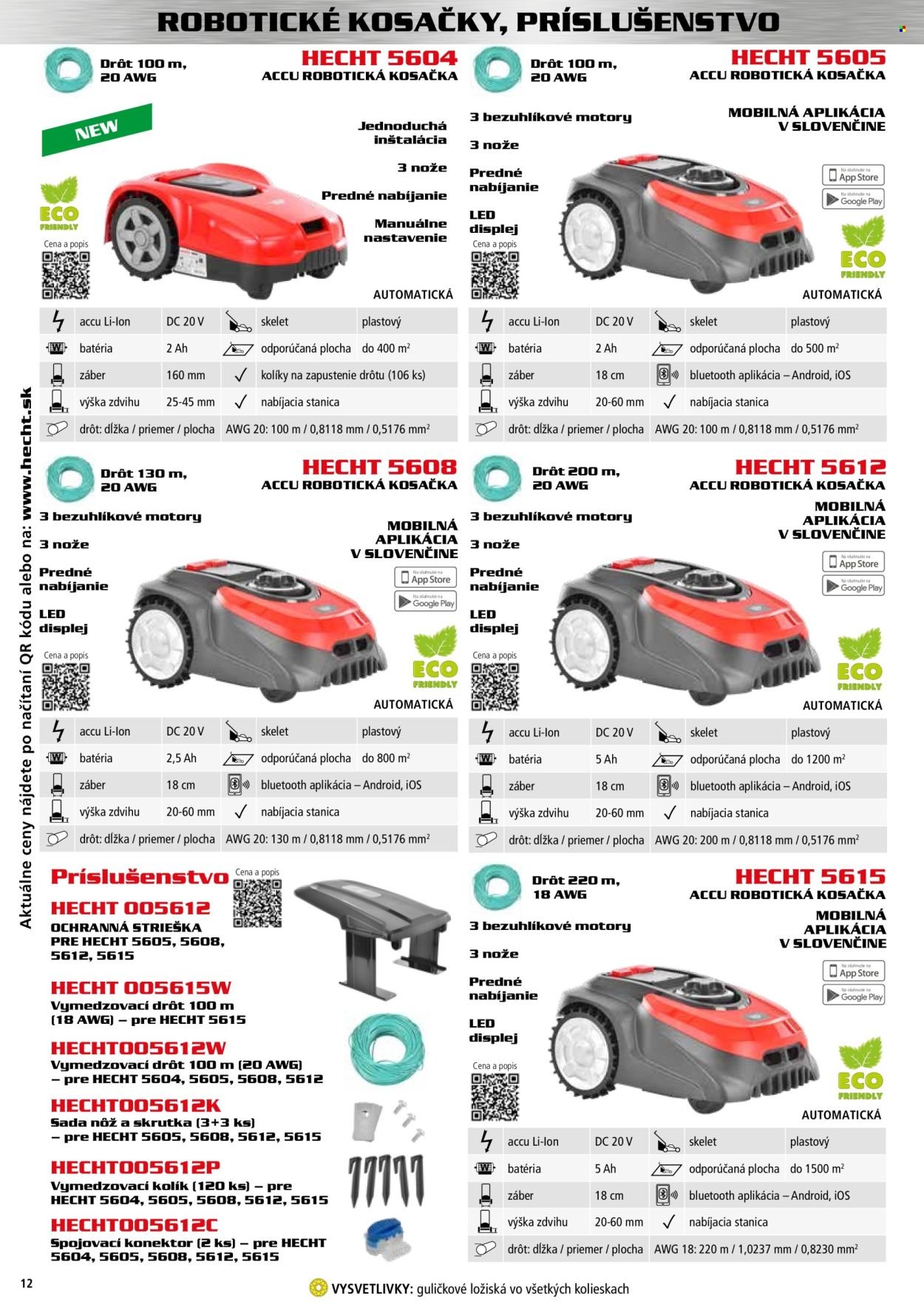HECHT leták - novembri 2025 (2025-11-02) | 12