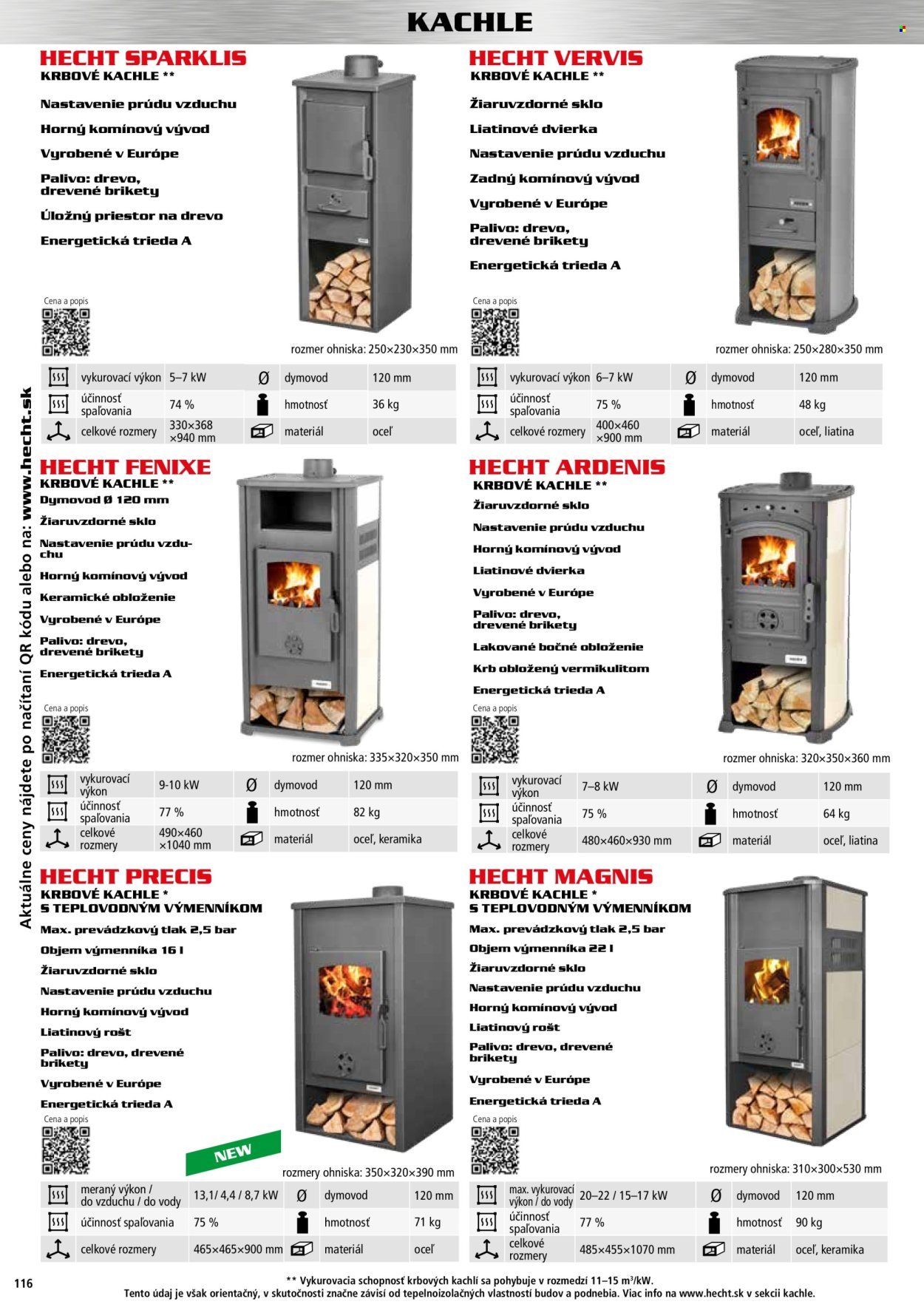 HECHT leták - novembri 2025 (2025-11-02) | 116