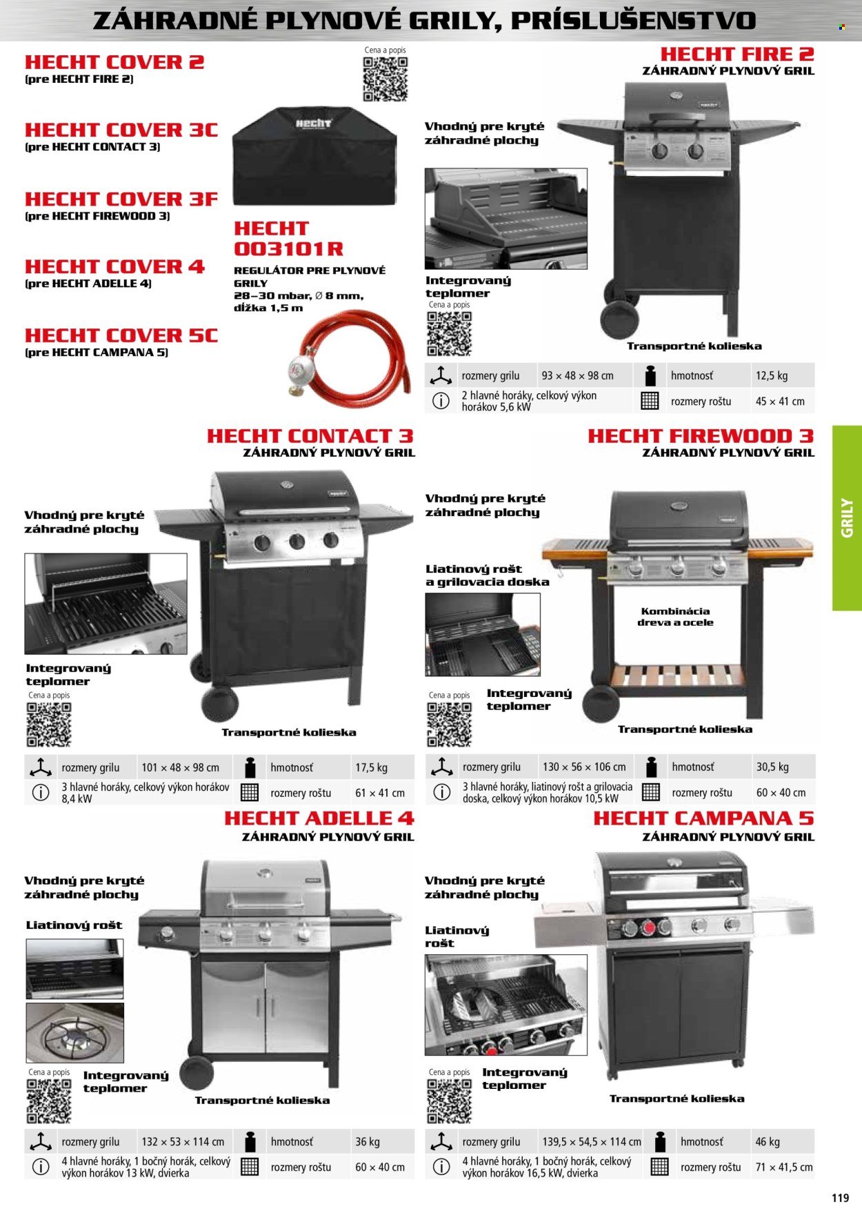 HECHT leták - novembri 2025 (2025-11-02) | 119