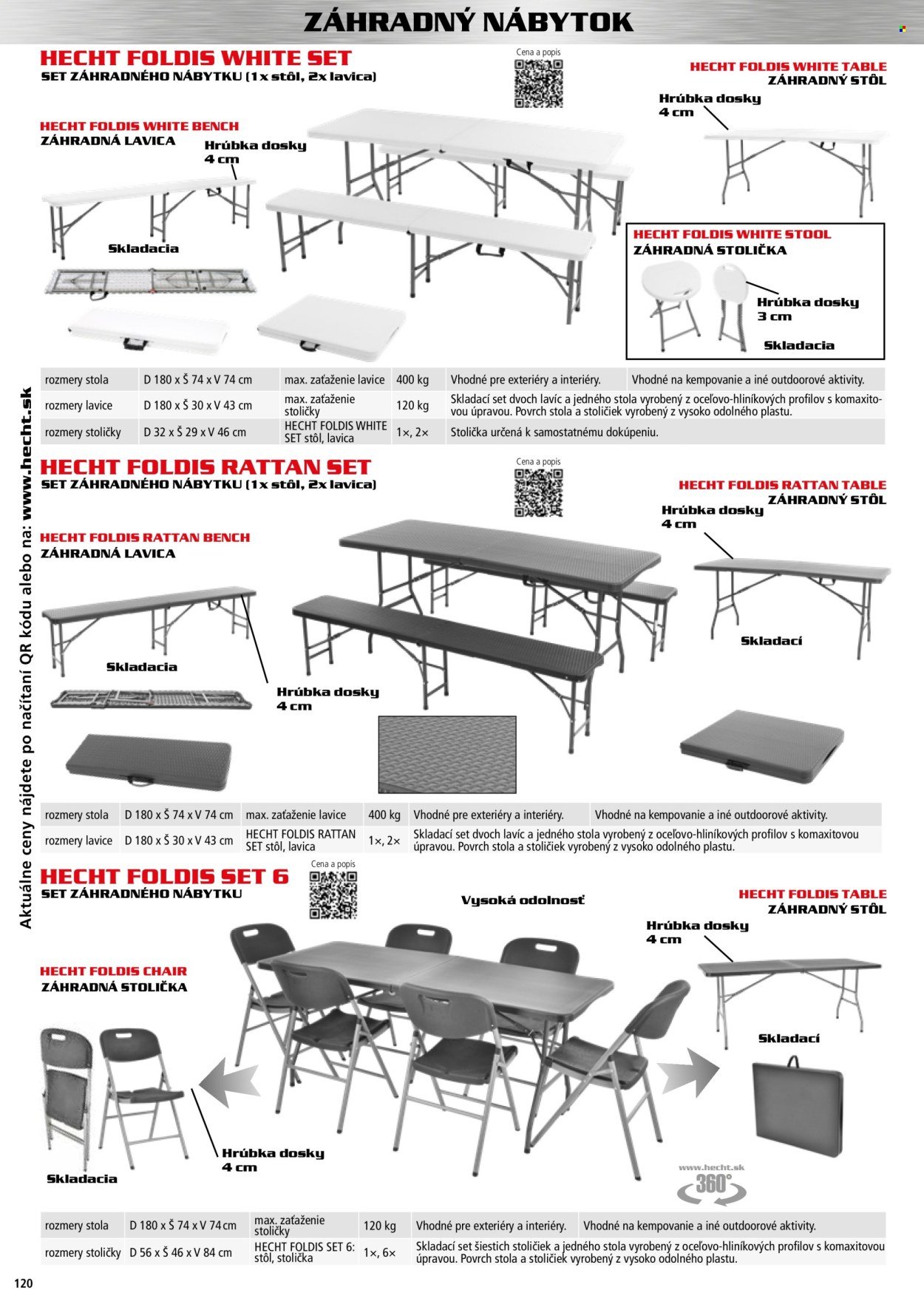 HECHT leták - novembri 2025 (2025-11-02) | 120