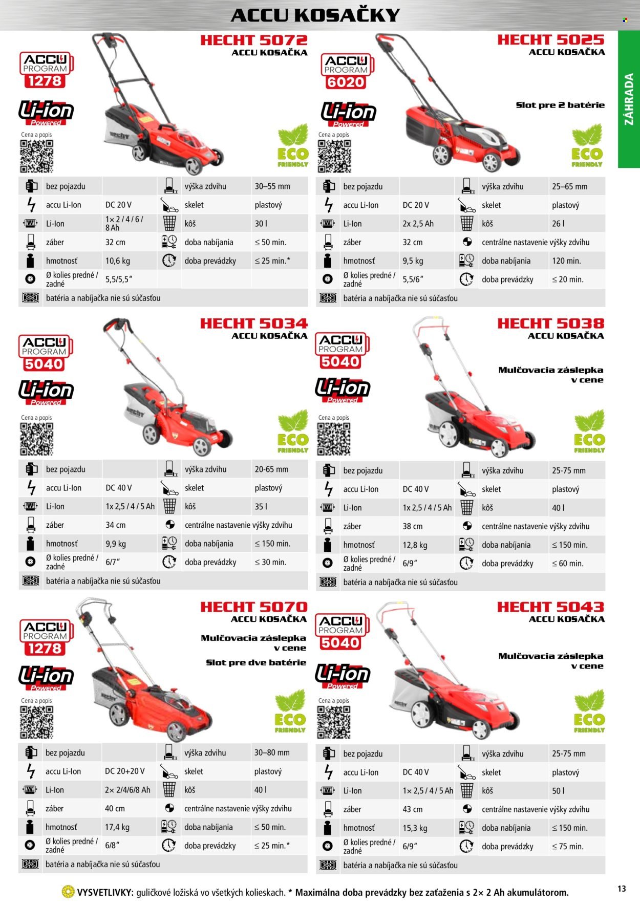 HECHT leták - novembri 2025 (2025-11-02) | 13