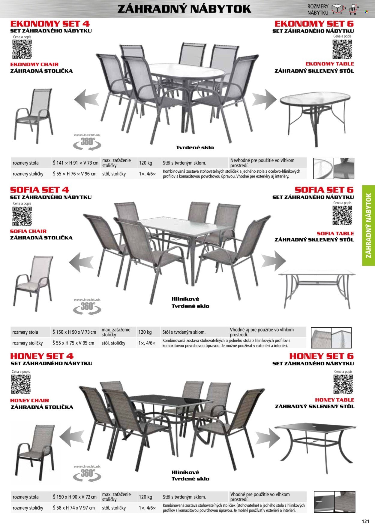HECHT leták - novembri 2025 (2025-11-02) | 121