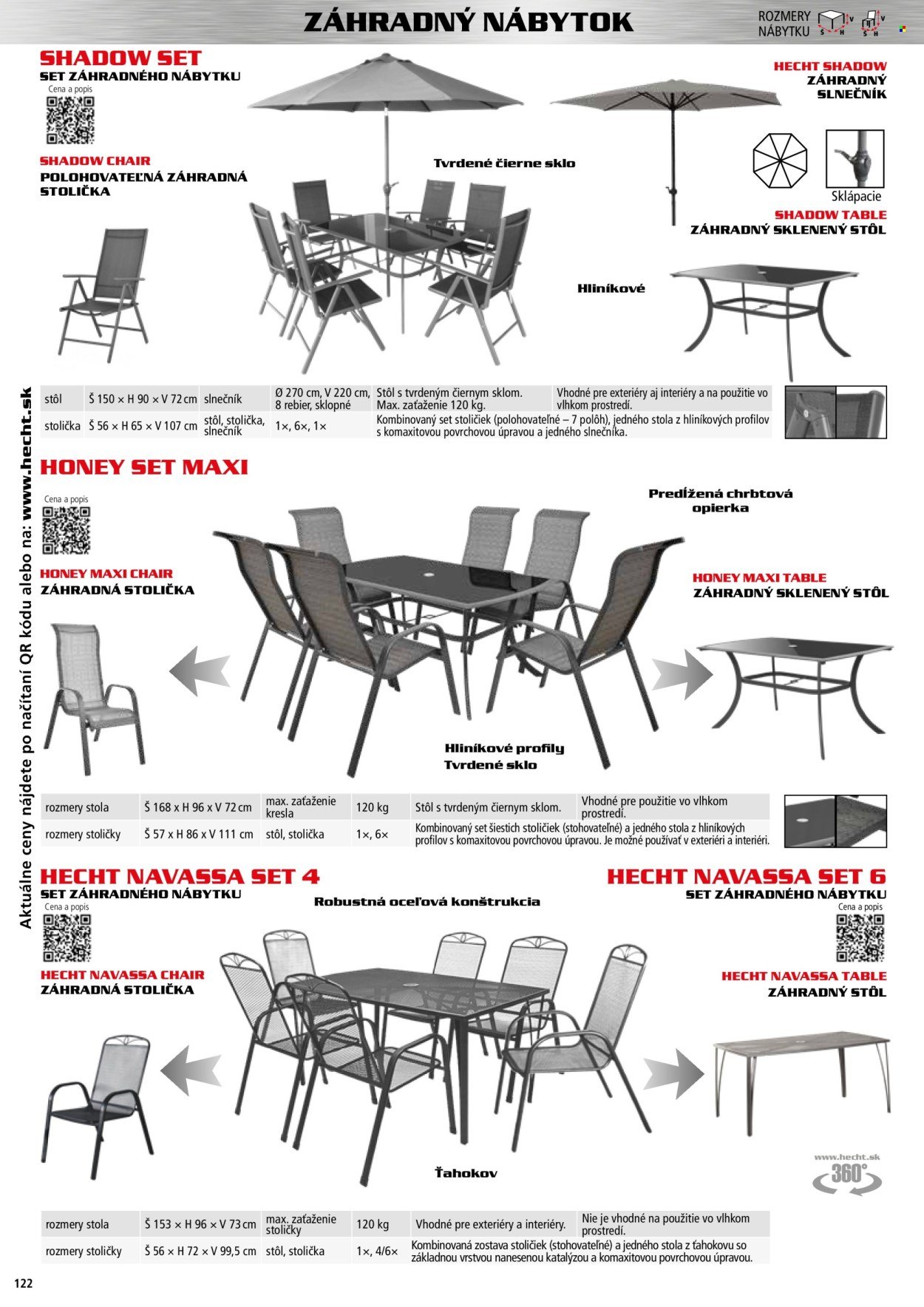 HECHT leták - novembri 2025 (2025-11-02) | 122