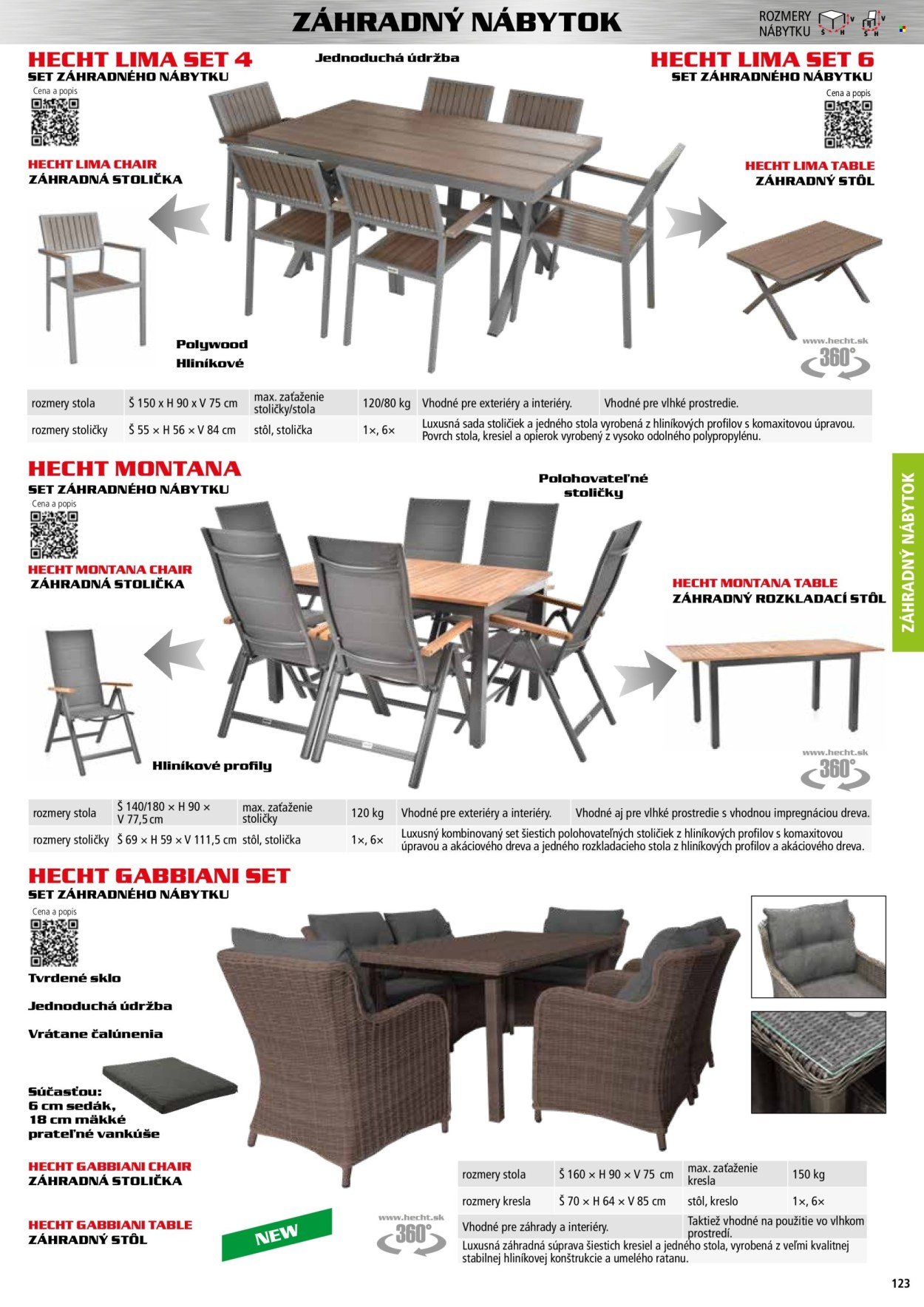 HECHT leták - novembri 2025 (2025-11-02) | 123