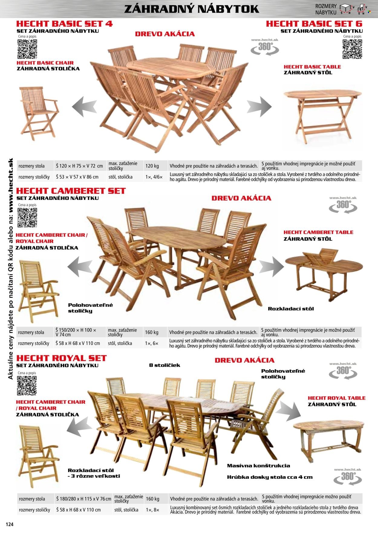 HECHT leták - novembri 2025 (2025-11-02) | 124