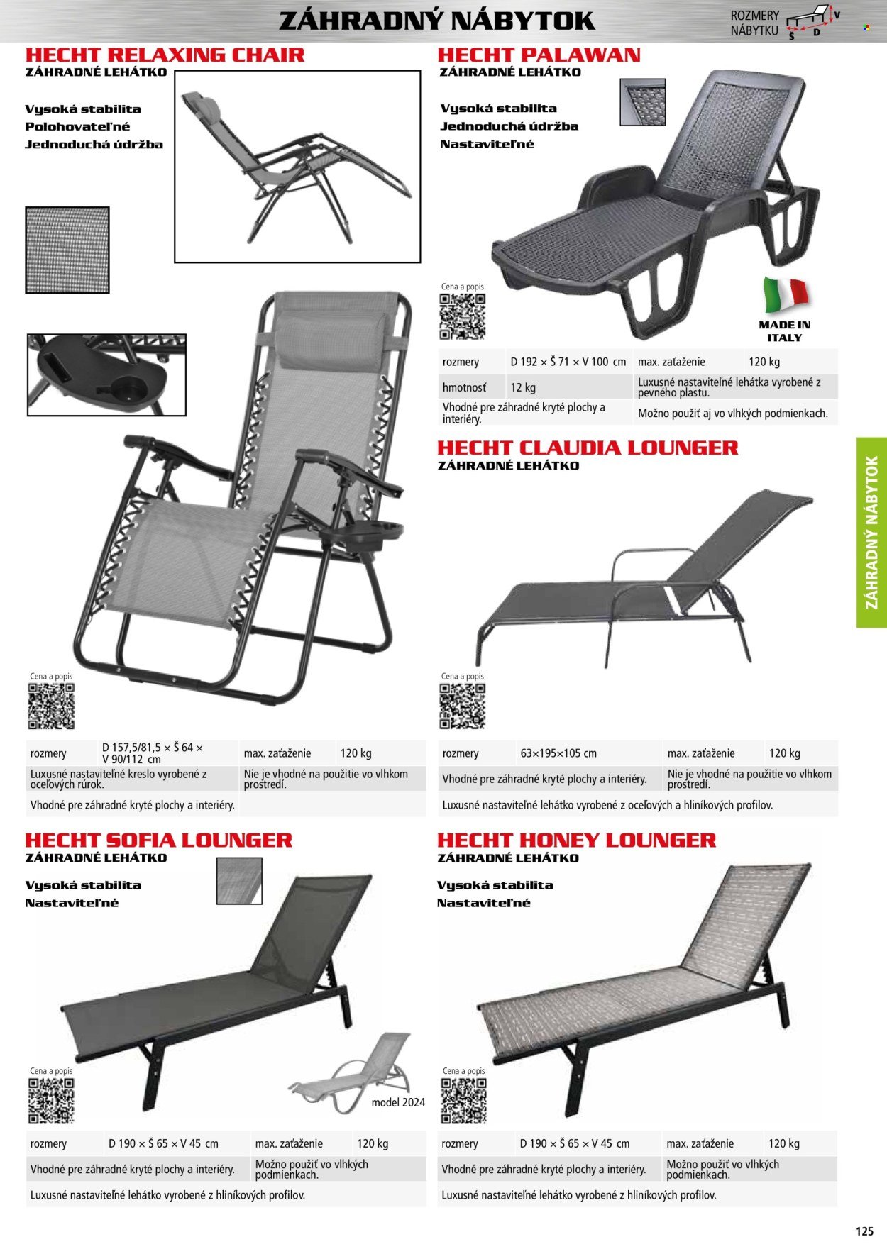 HECHT leták - novembri 2025 (2025-11-02) | 125