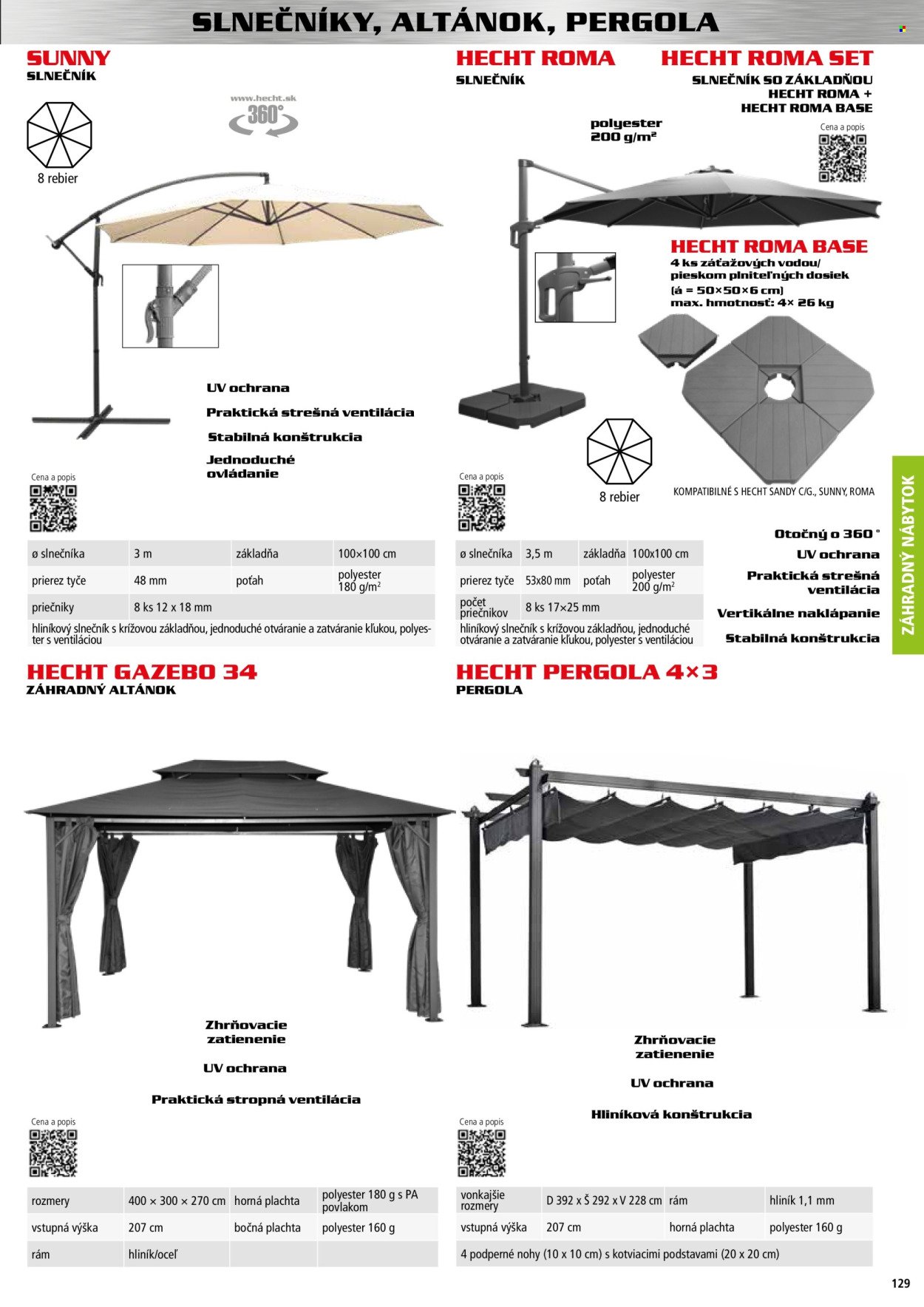 HECHT leták - novembri 2025 (2025-11-02) | 129