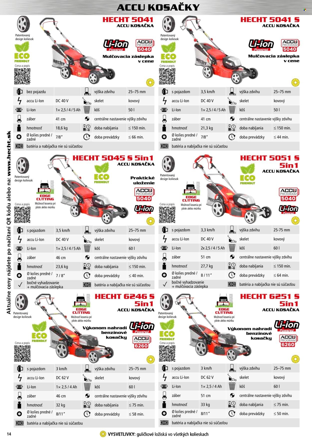 HECHT leták - novembri 2025 (2025-11-02) | 14