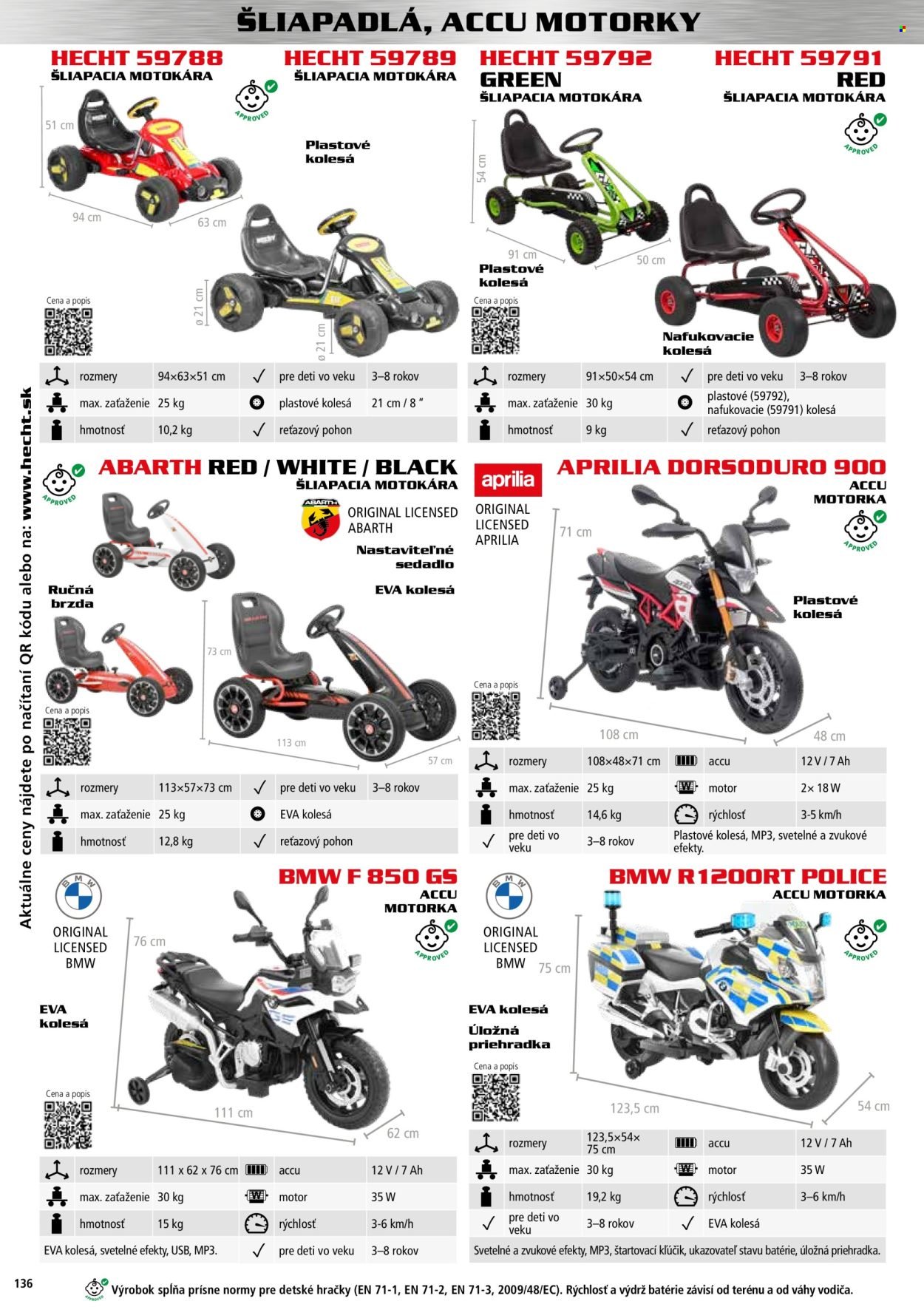 HECHT leták - novembri 2025 (2025-11-02) | 136