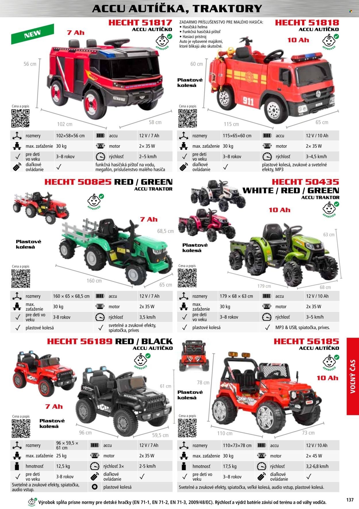 HECHT leták - novembri 2025 (2025-11-02) | 137