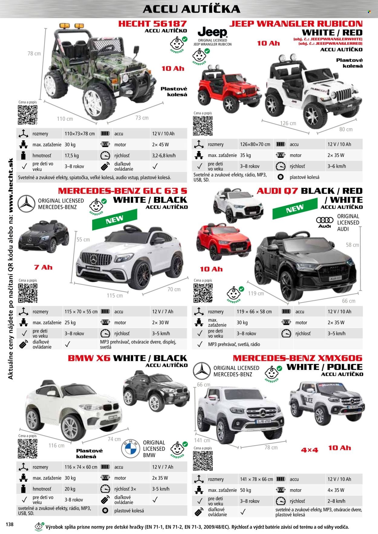 HECHT leták - novembri 2025 (2025-11-02) | 138