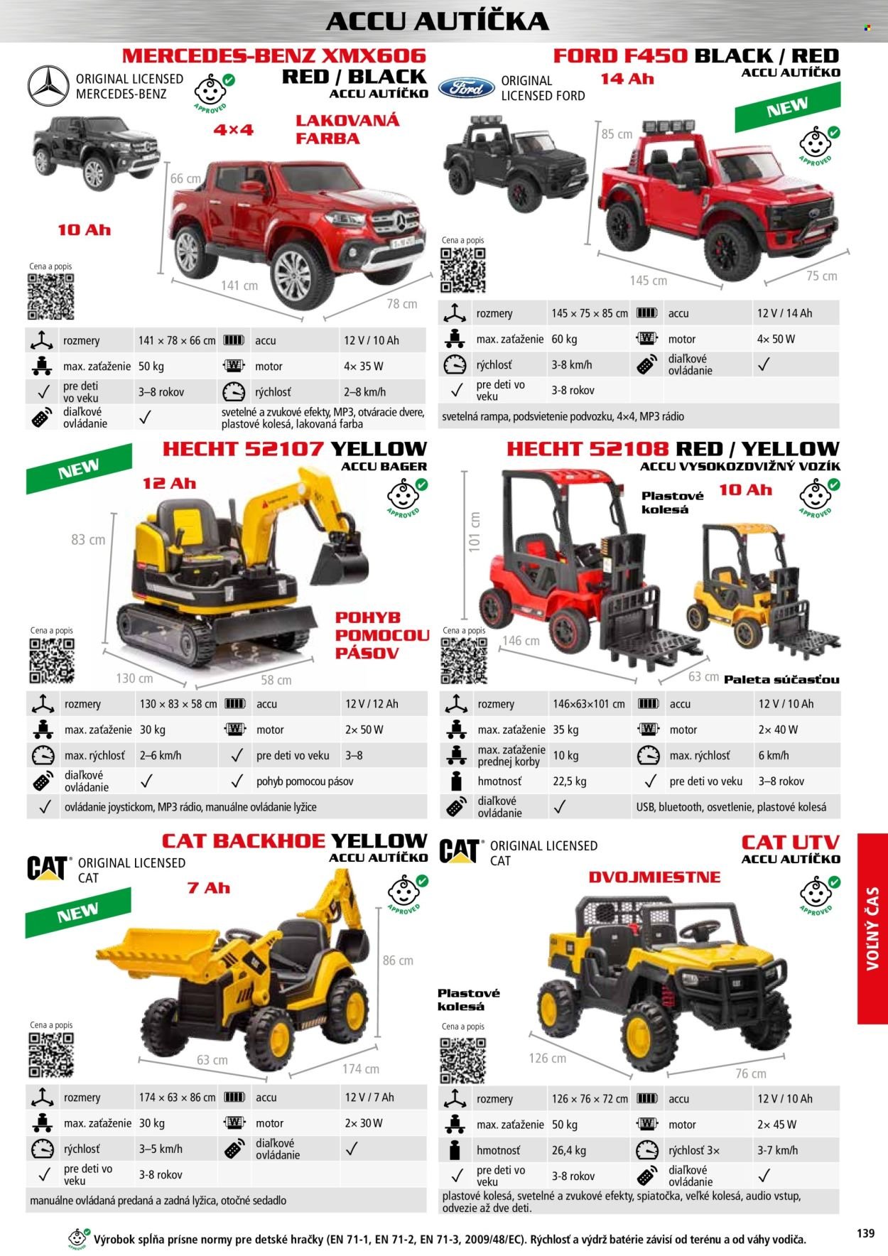 HECHT leták - novembri 2025 (2025-11-02) | 139