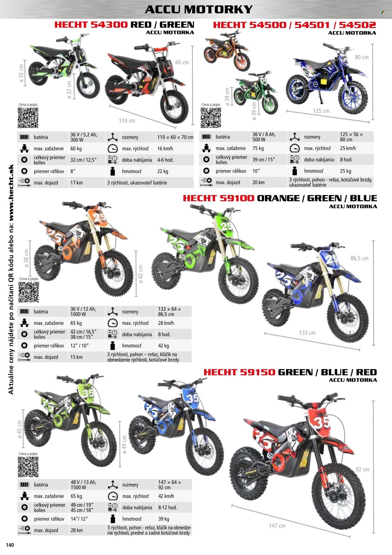 HECHT leták - novembri 2025 (2025-11-02) | 140