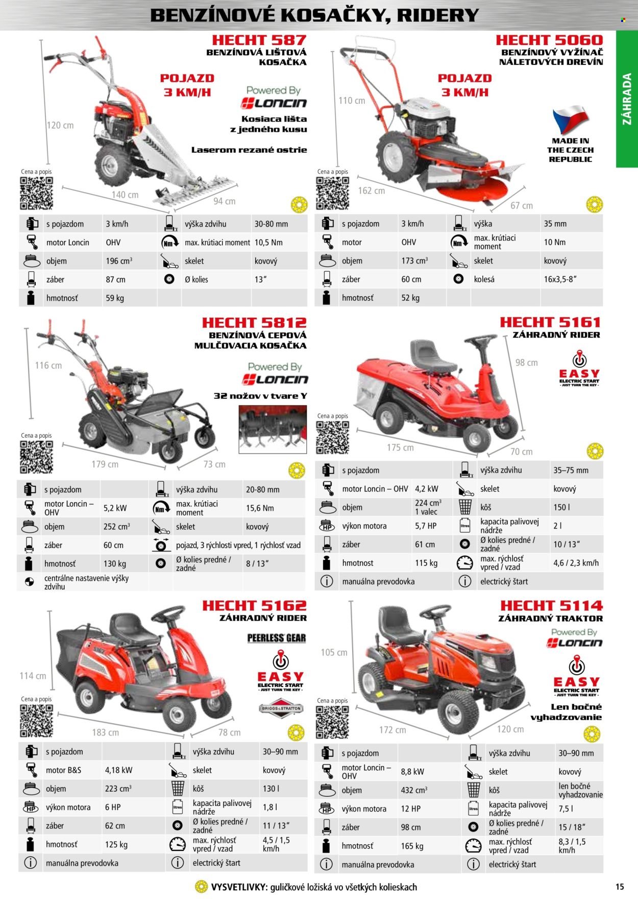 HECHT leták - novembri 2025 (2025-11-02) | 15