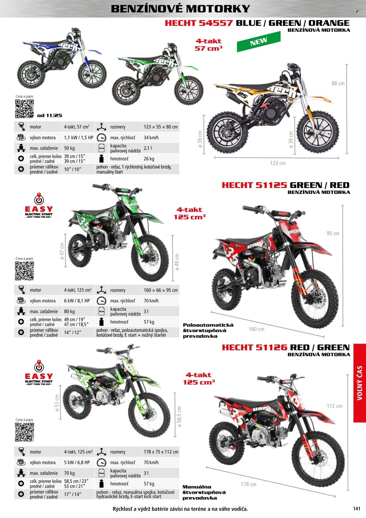 HECHT leták - novembri 2025 (2025-11-02) | 141