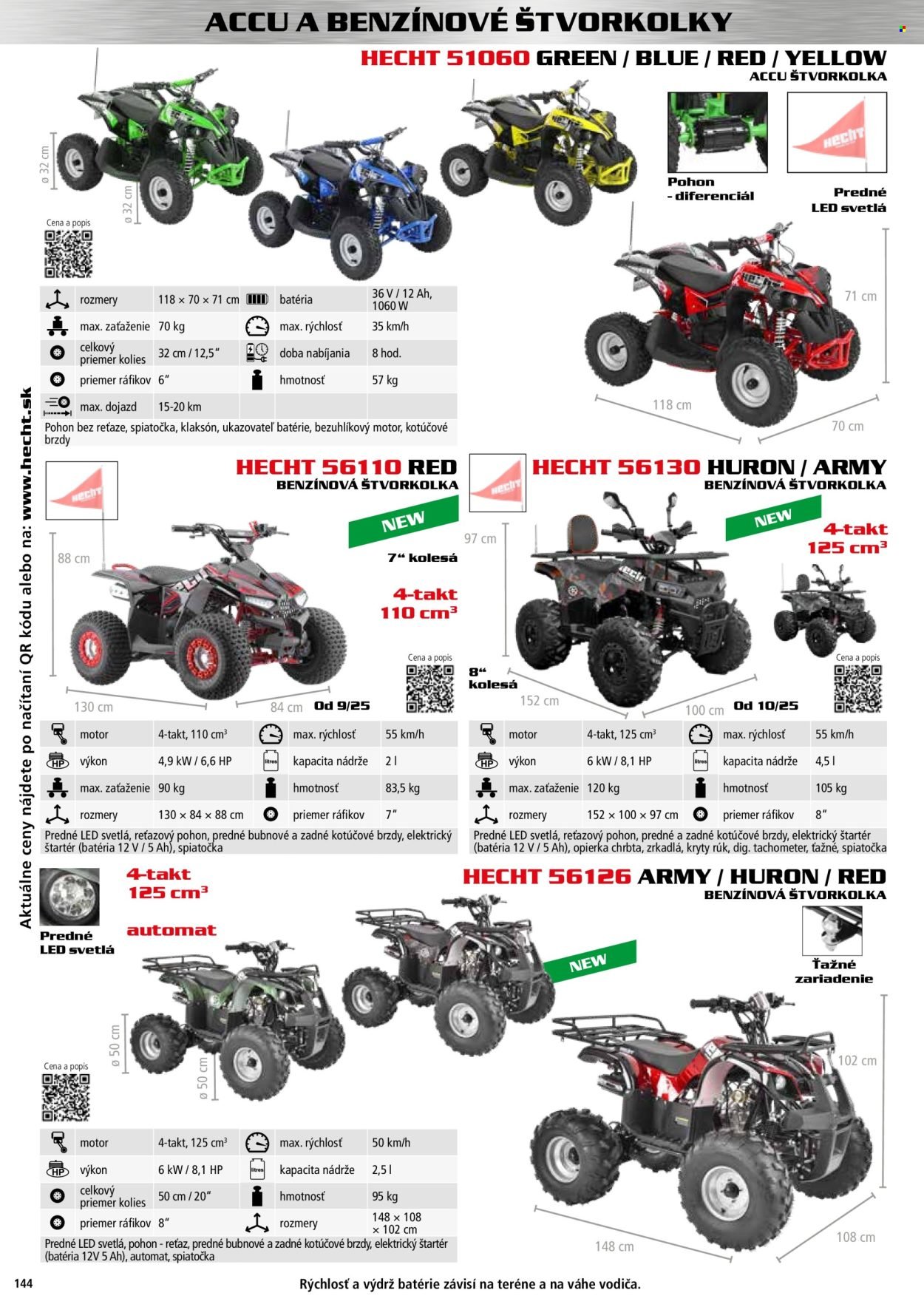 HECHT leták - novembri 2025 (2025-11-02) | 144