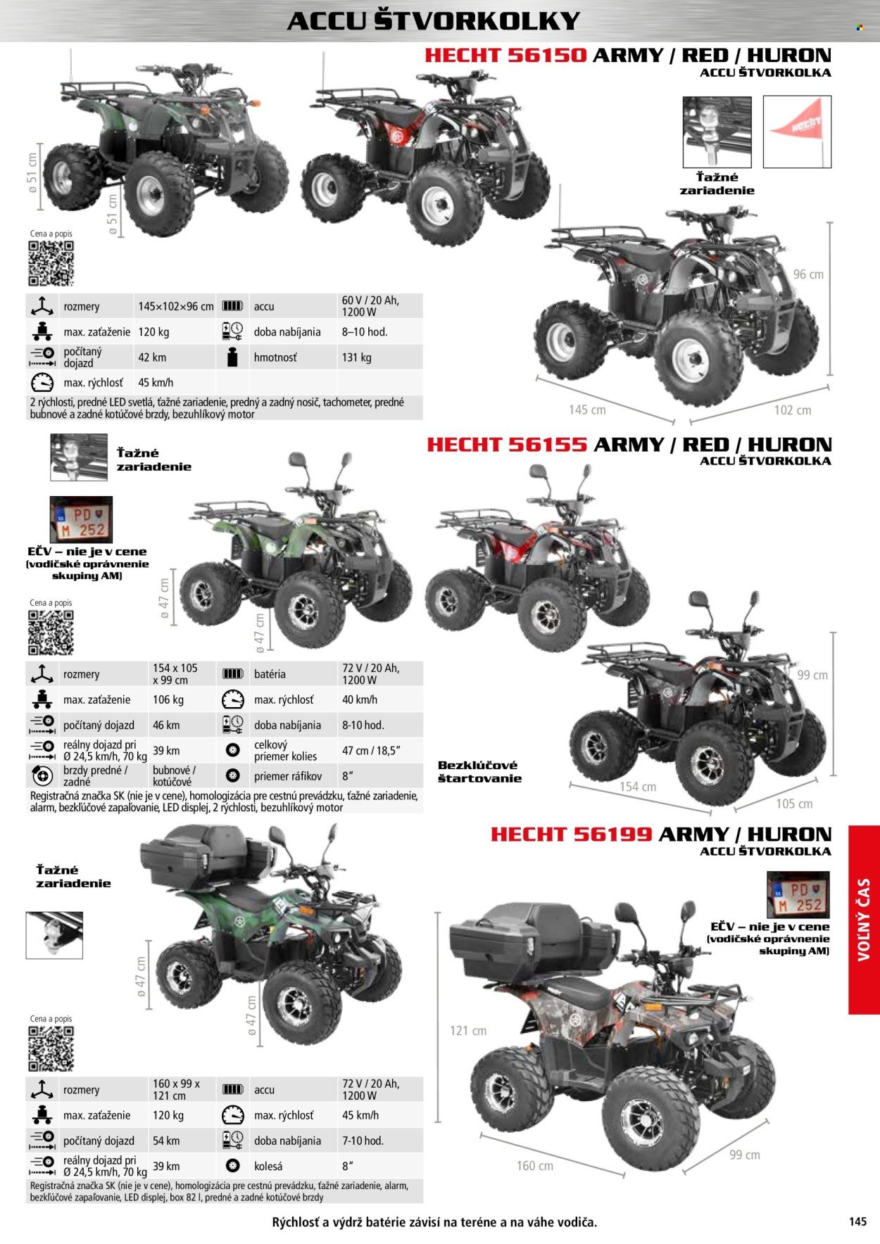 HECHT leták - novembri 2025 (2025-11-02) | 145