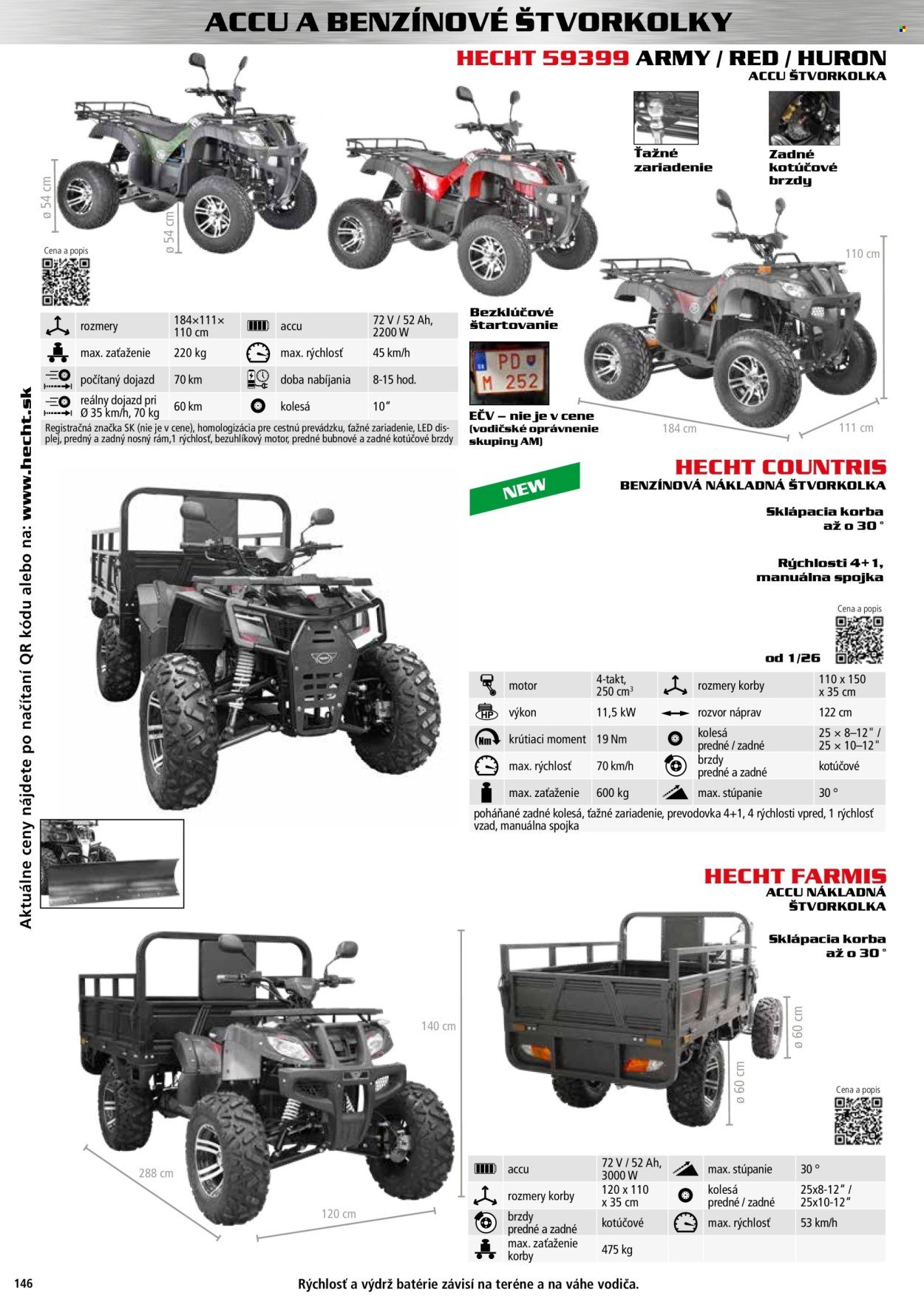 HECHT leták - novembri 2025 (2025-11-02) | 146