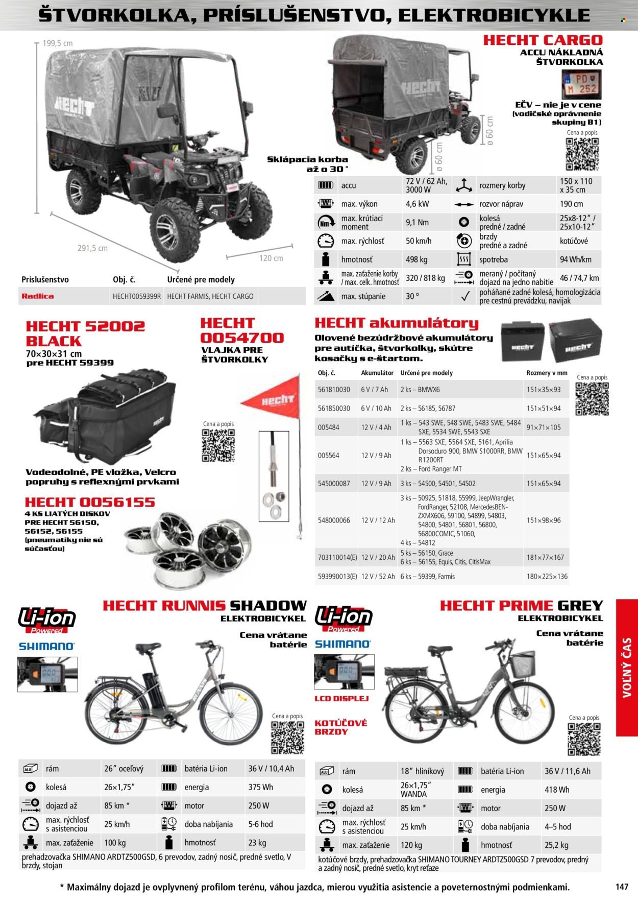 HECHT leták - novembri 2025 (2025-11-02) | 147