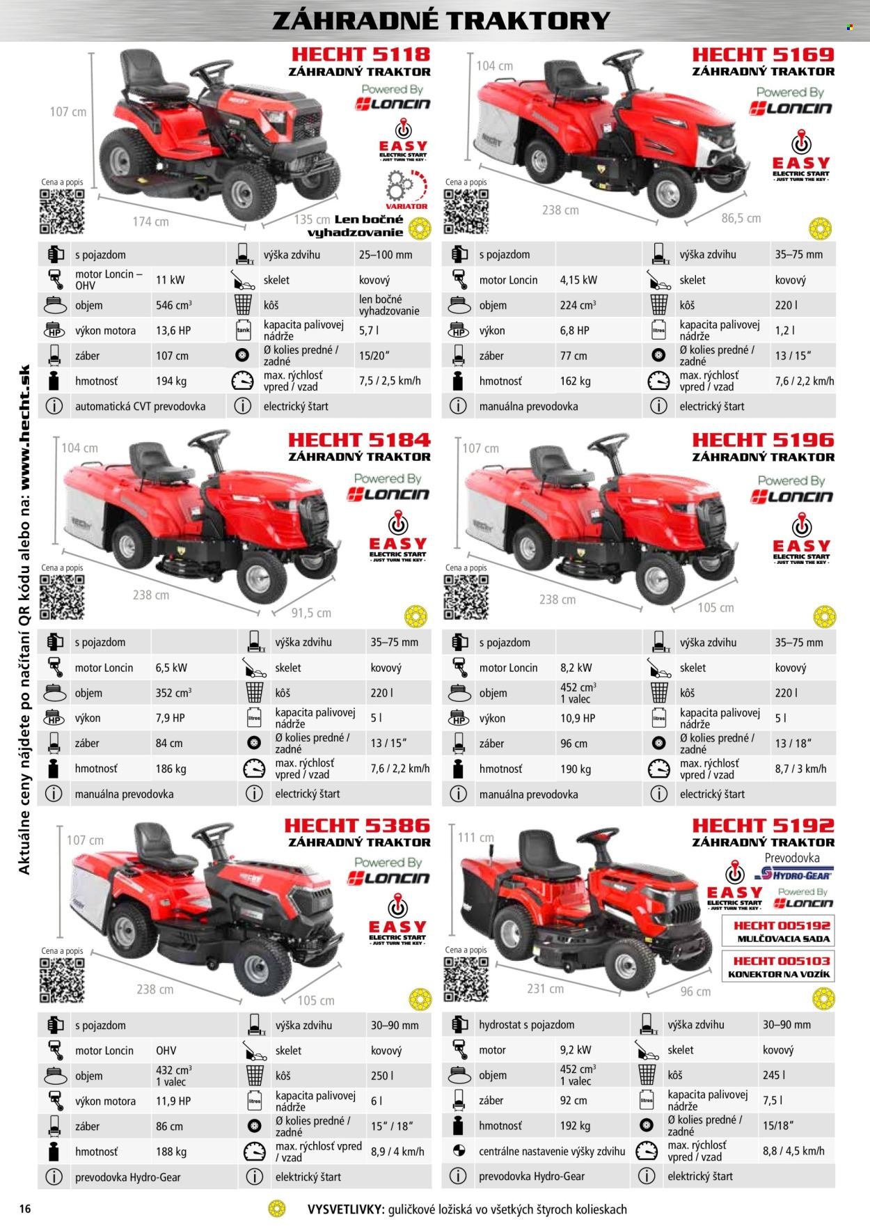 HECHT leták - novembri 2025 (2025-11-02) | 16