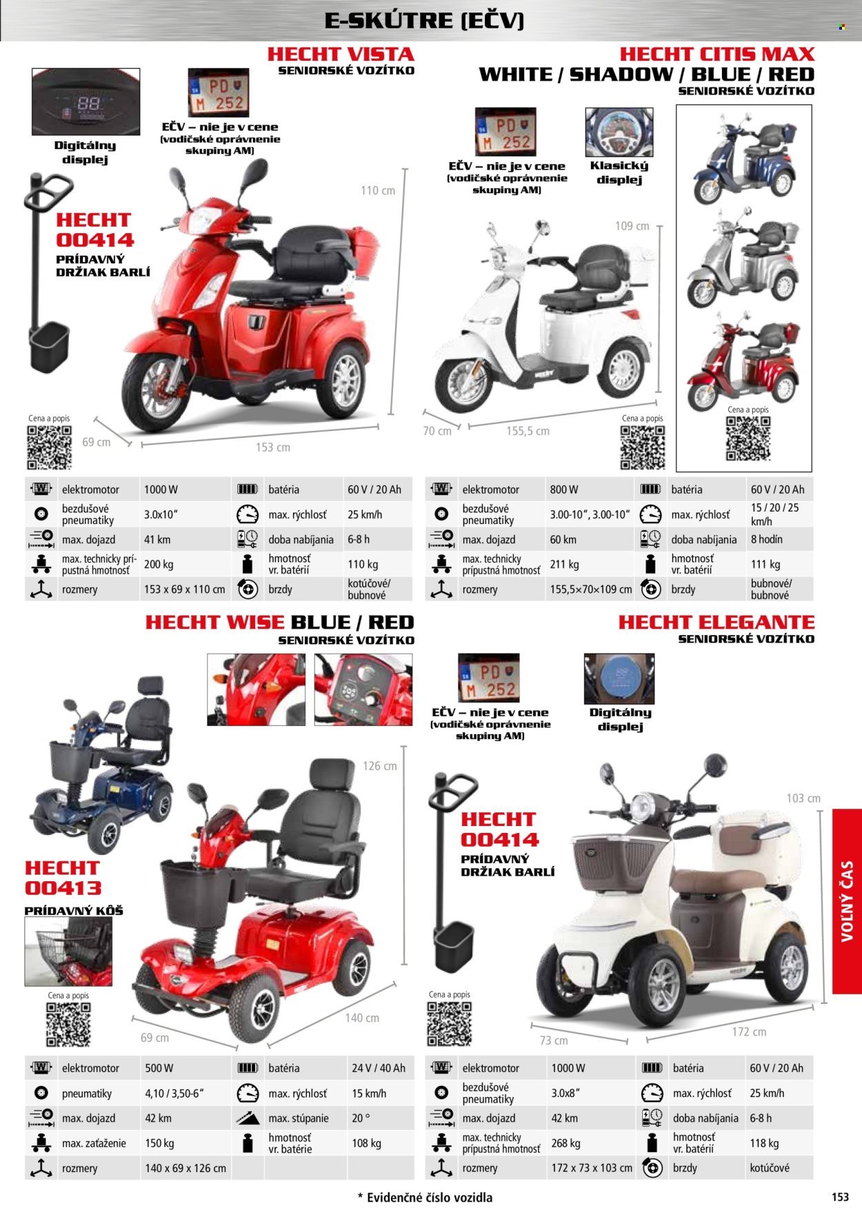 HECHT leták - novembri 2025 (2025-11-02) | 153