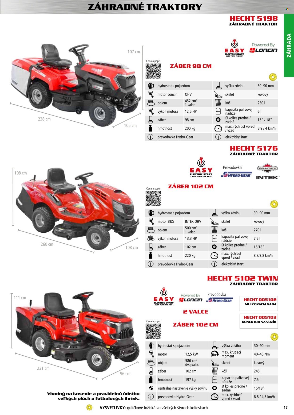 HECHT leták - novembri 2025 (2025-11-02) | 17