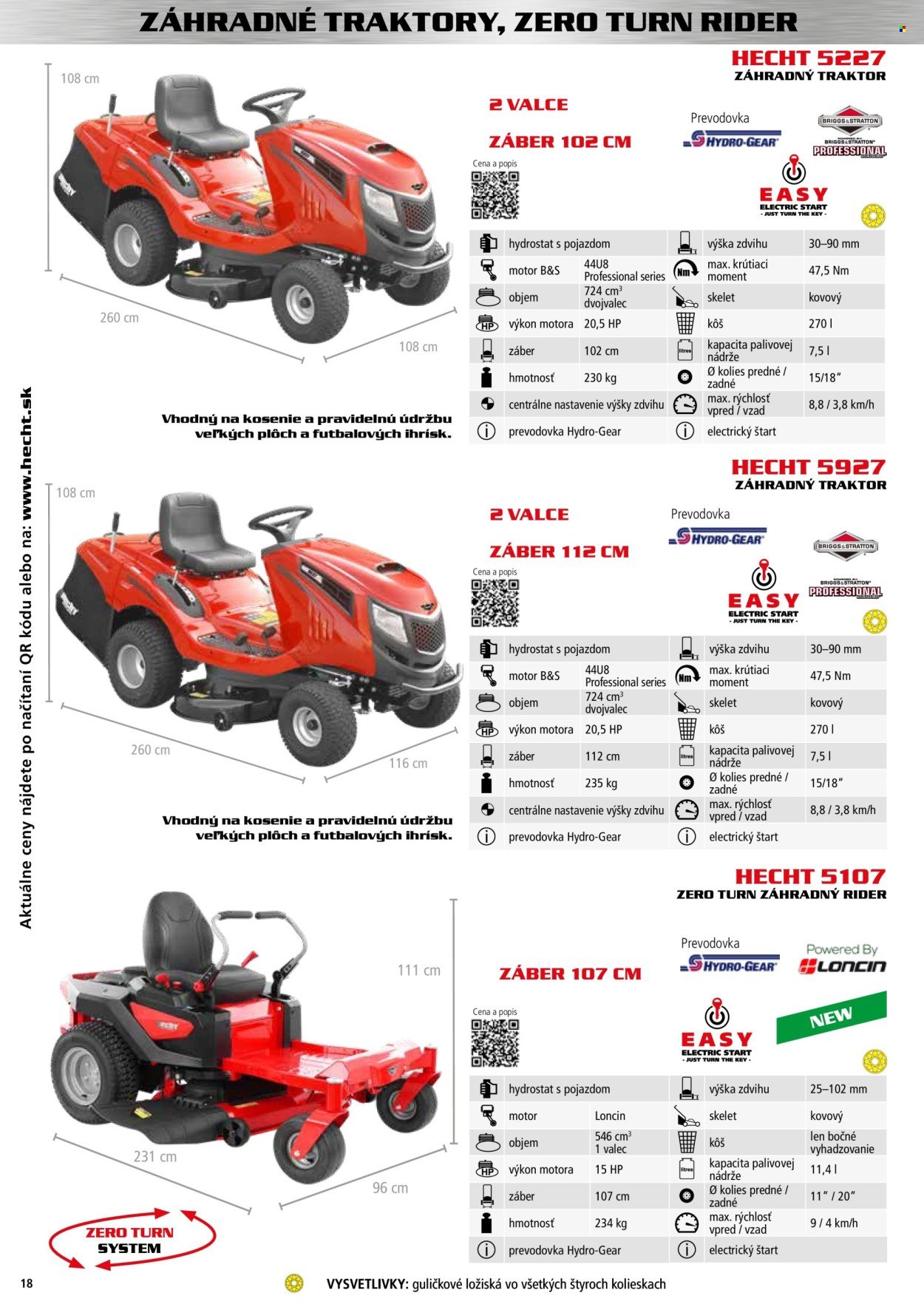 HECHT leták - novembri 2025 (2025-11-02) | 18