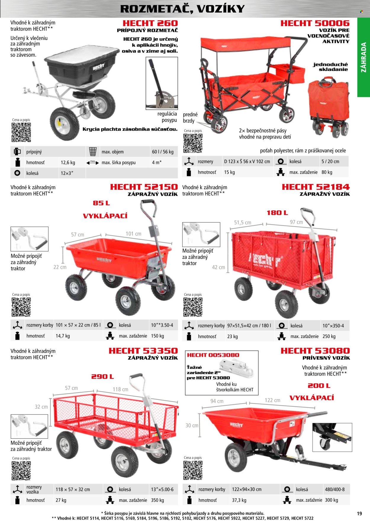 HECHT leták - novembri 2025 (2025-11-02) | 19