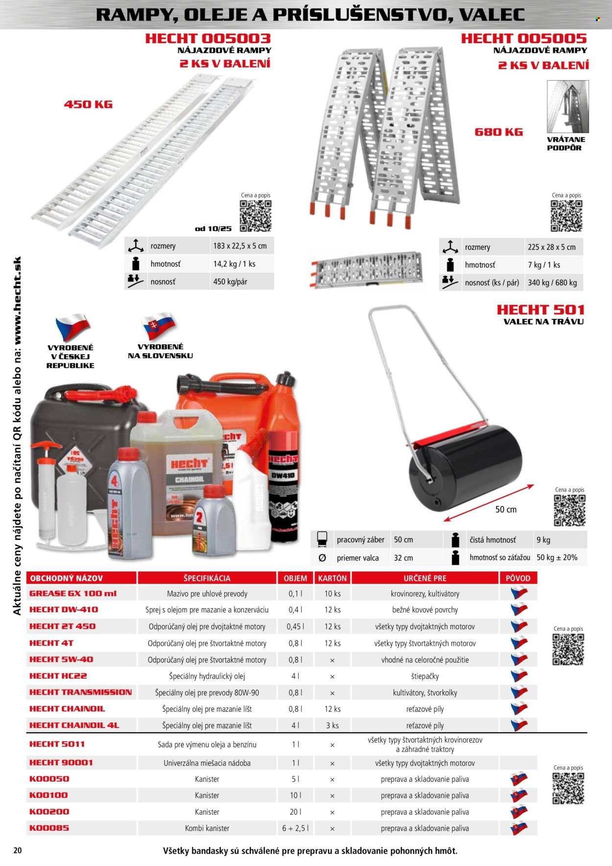 HECHT leták - novembri 2025 (2025-11-02) | 20