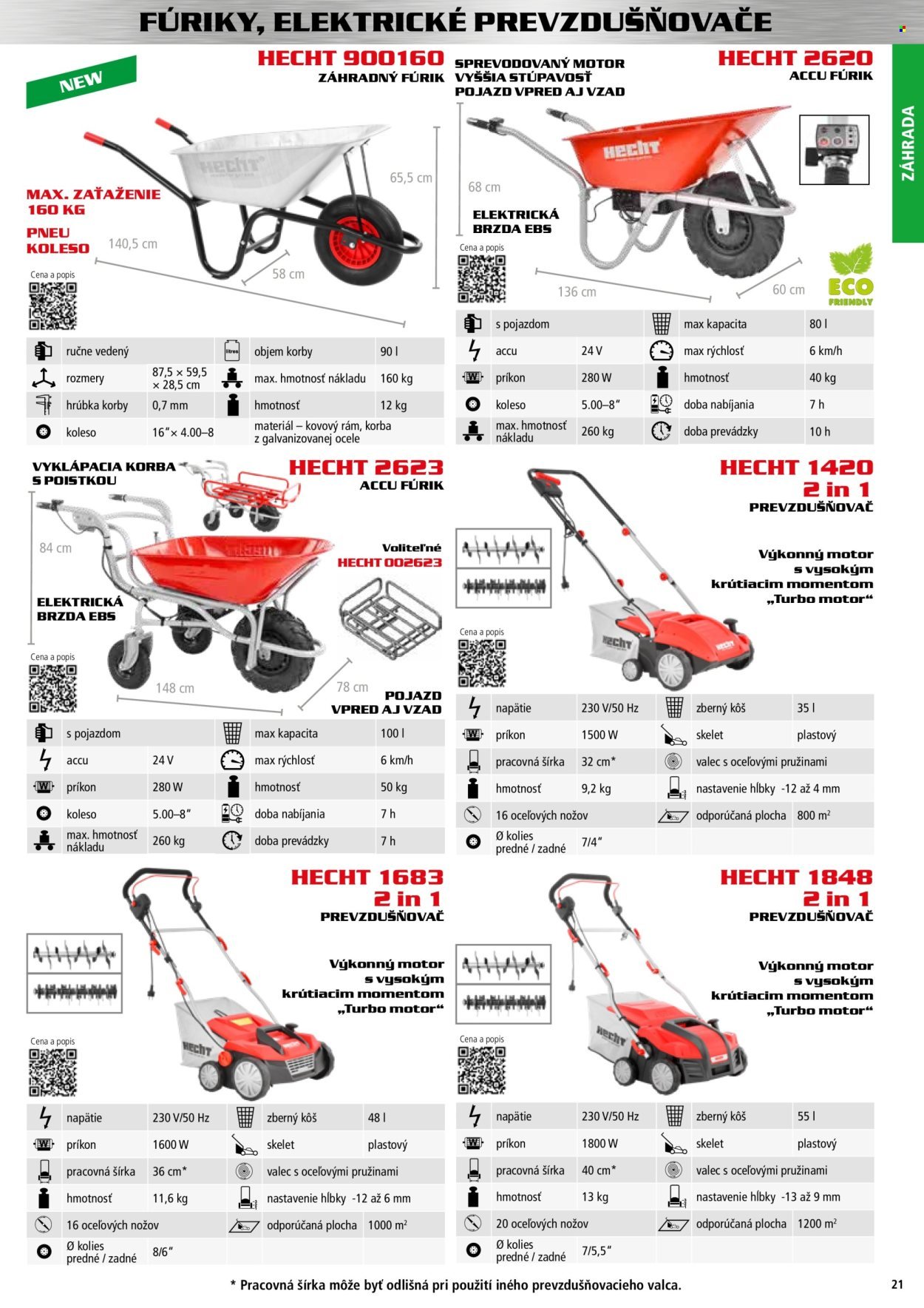 HECHT leták - novembri 2025 (2025-11-02) | 21