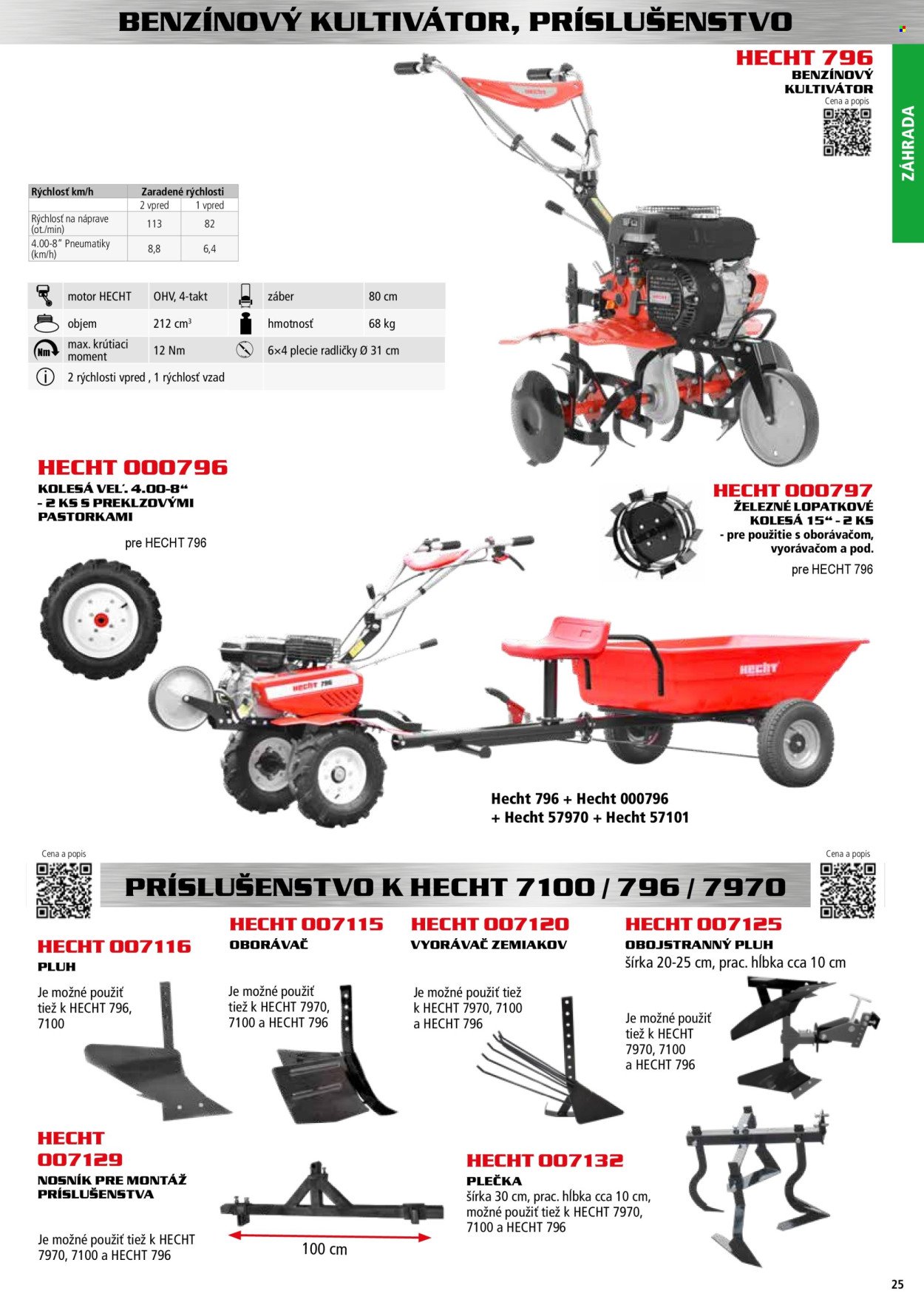 HECHT leták - novembri 2025 (2025-11-02) | 25