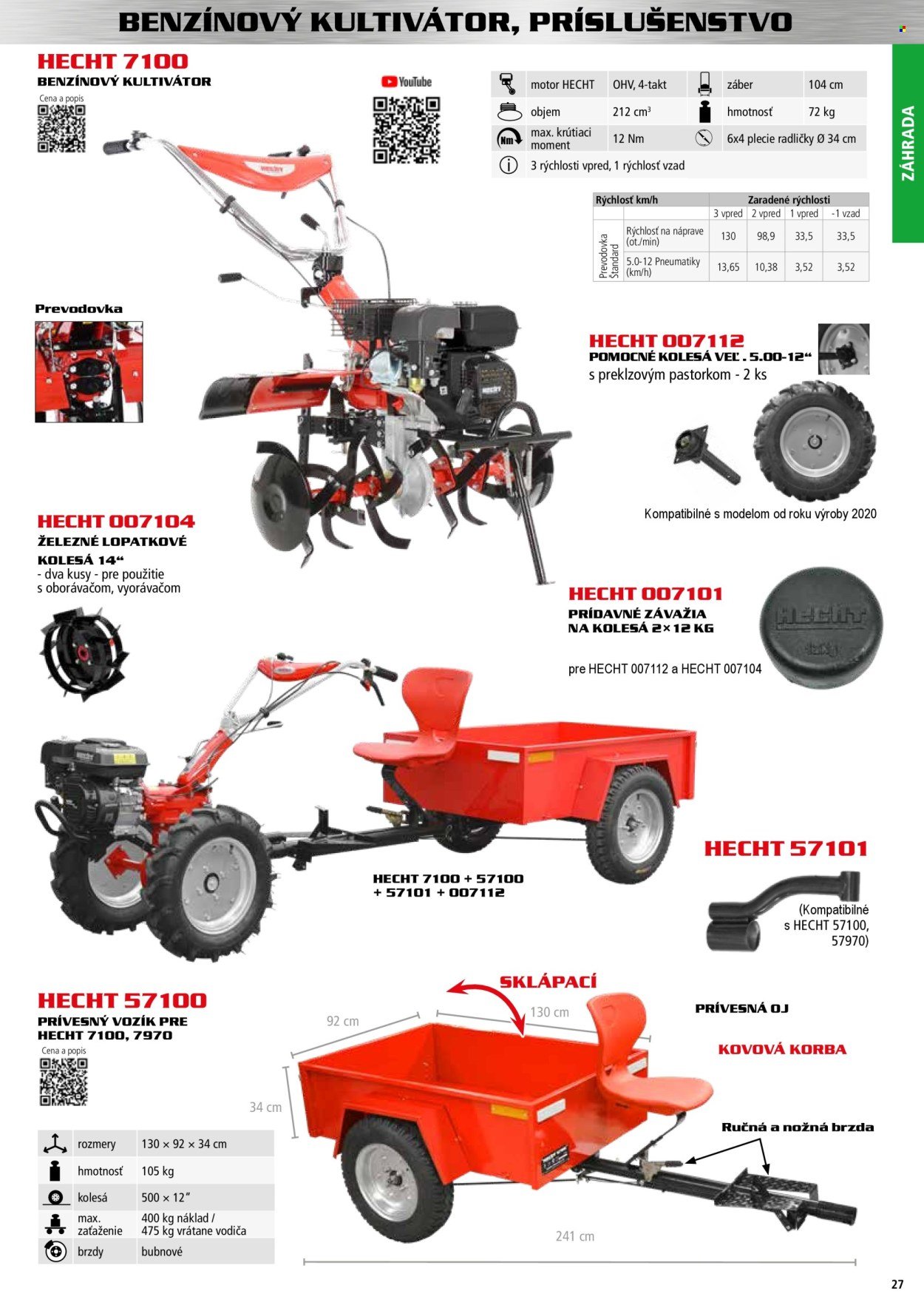 HECHT leták - novembri 2025 (2025-11-02) | 27