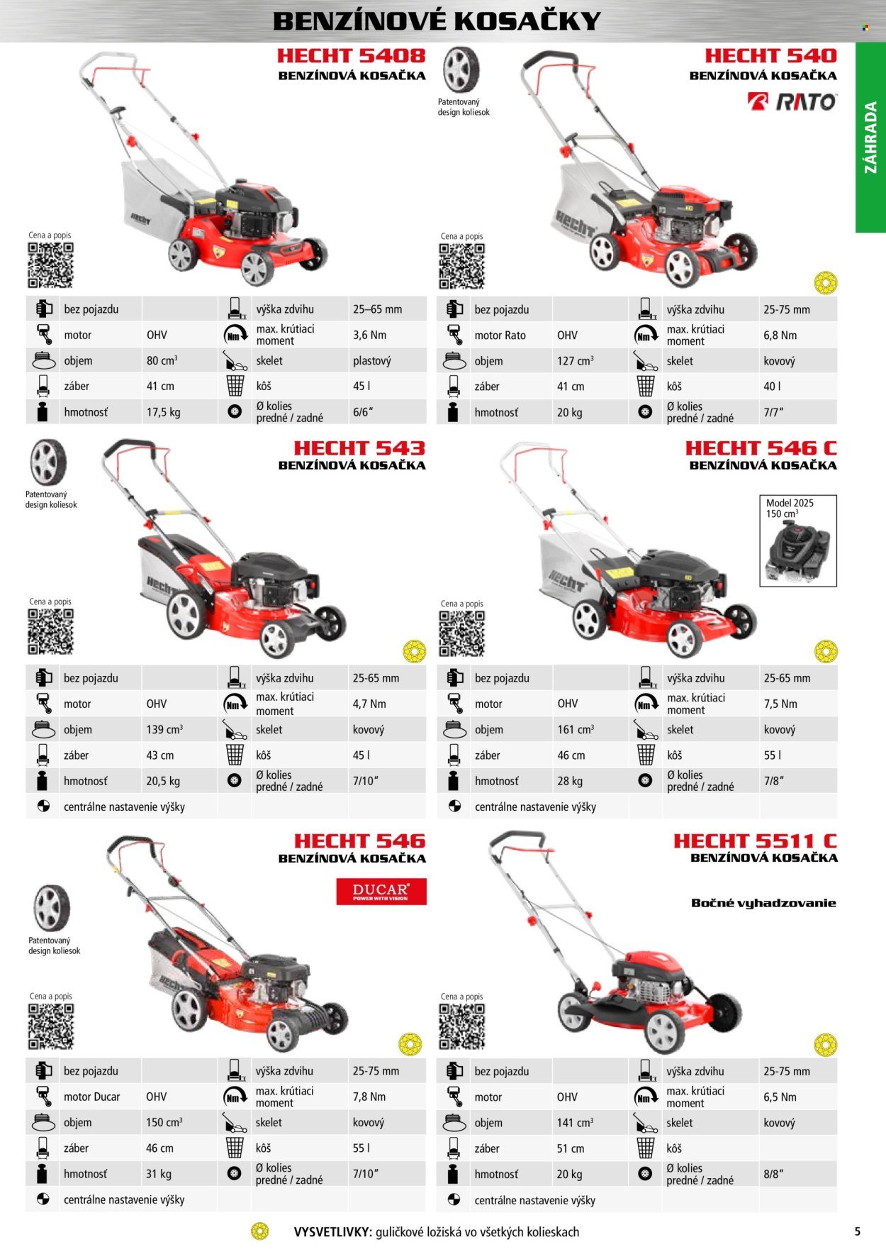HECHT leták - novembri 2025 (2025-11-02) | 5