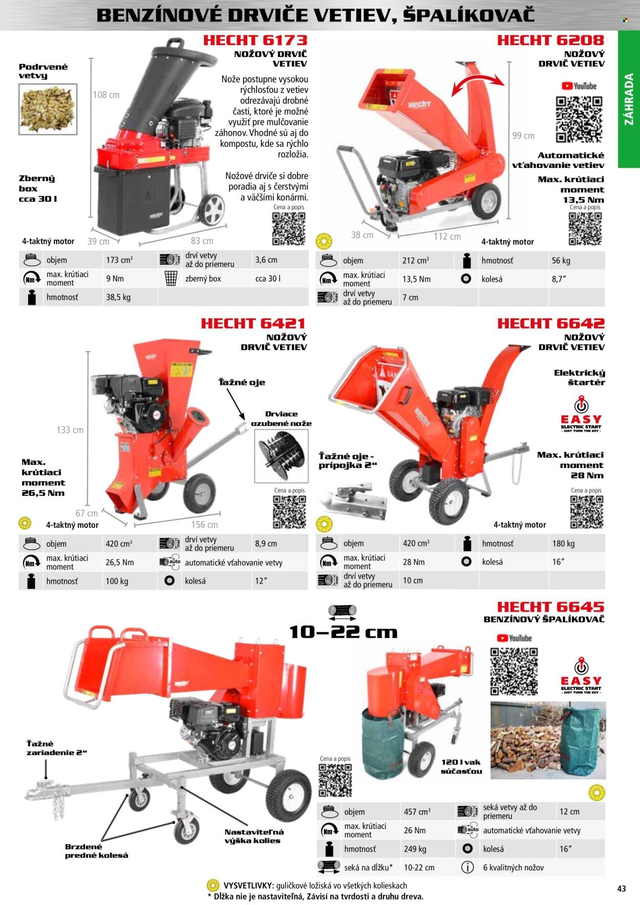 HECHT leták - novembri 2025 (2025-11-02) | 43