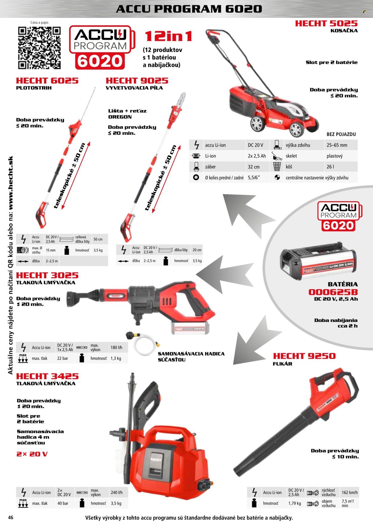 HECHT leták - novembri 2025 (2025-11-02) | 46