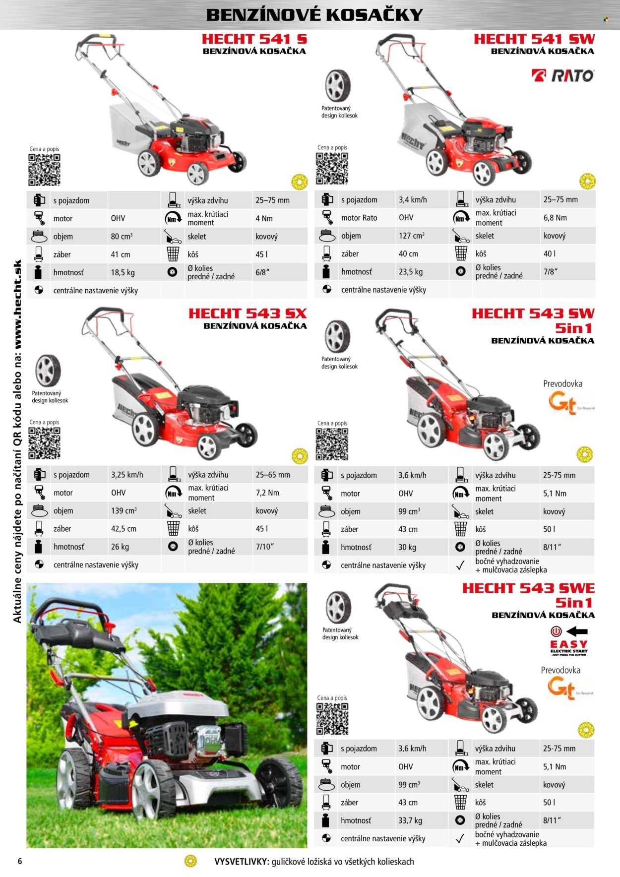 HECHT leták - novembri 2025 (2025-11-02) | 6