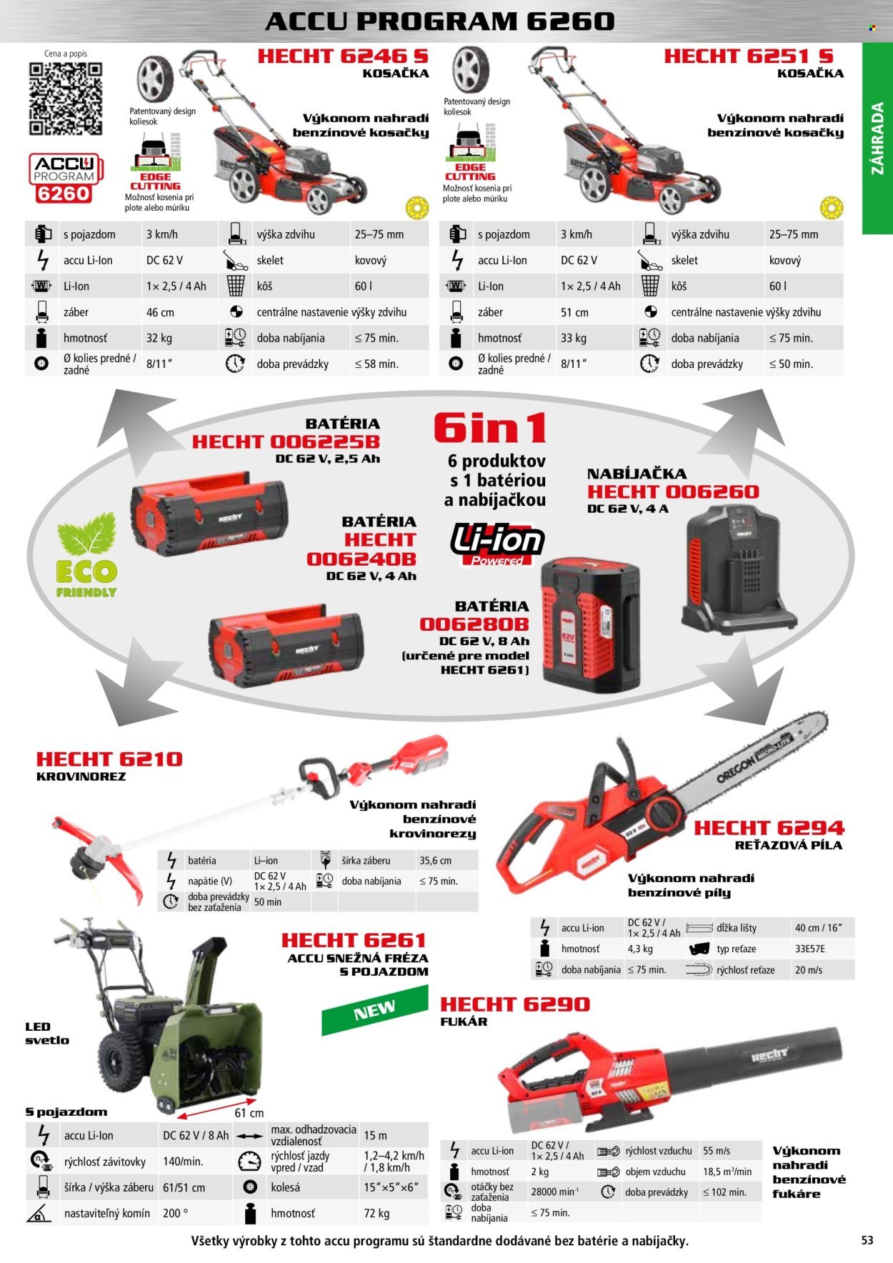 HECHT leták - novembri 2025 (2025-11-02) | 53