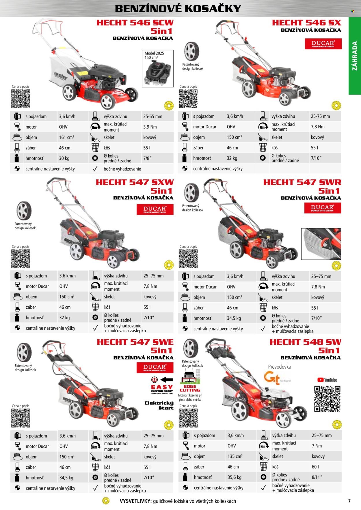 HECHT leták - novembri 2025 (2025-11-02) | 7