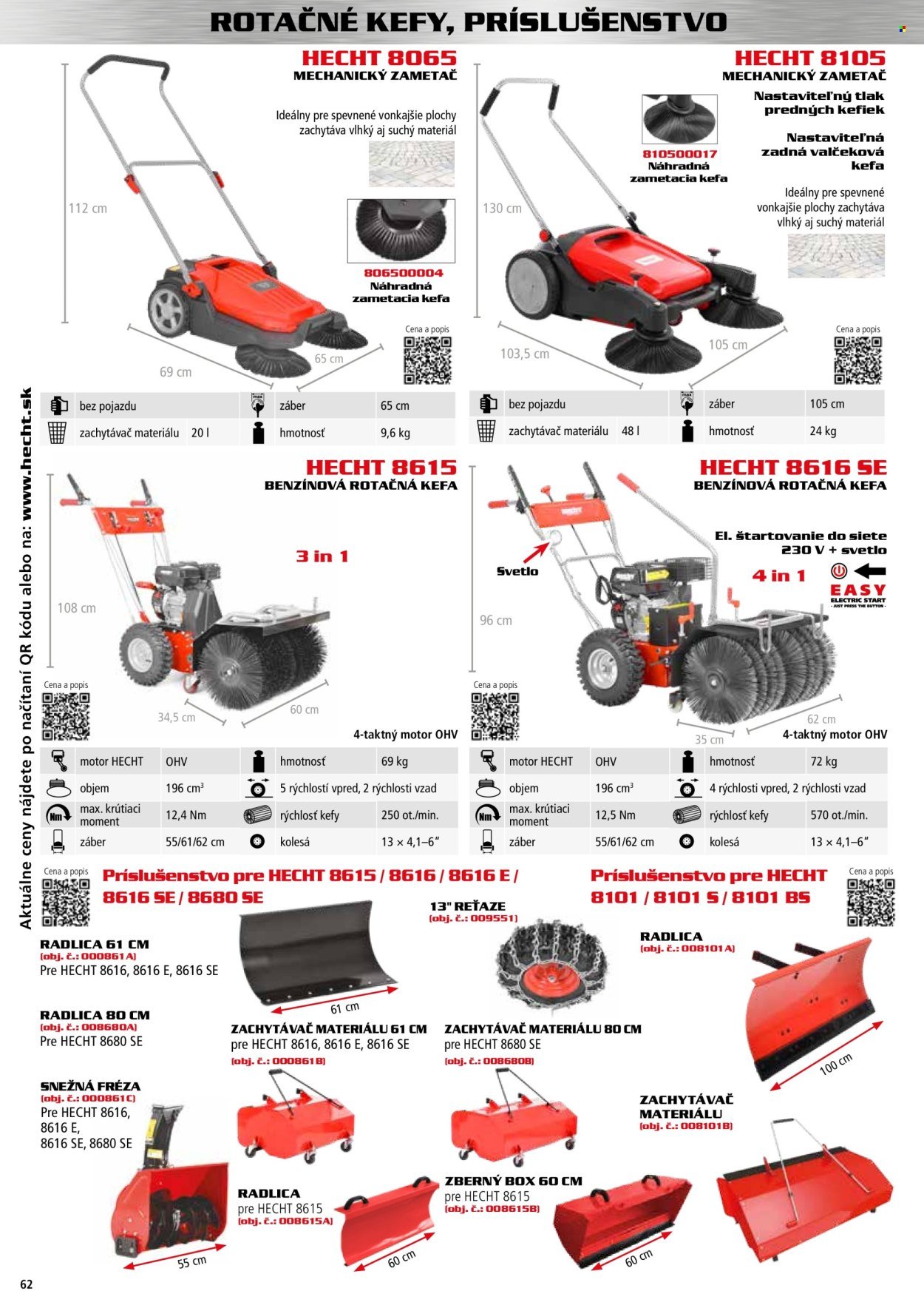 HECHT leták - novembri 2025 (2025-11-02) | 62
