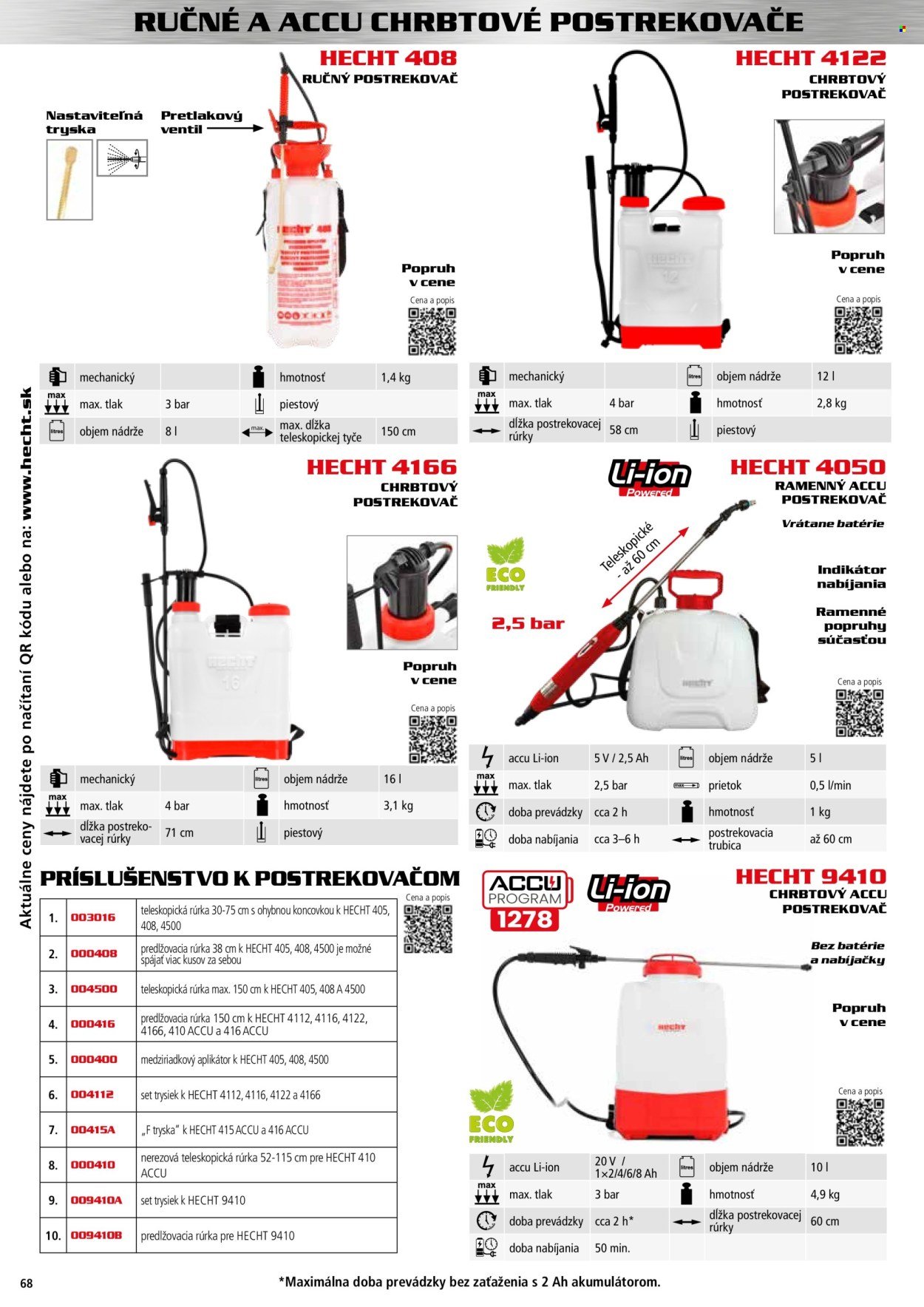 HECHT leták - novembri 2025 (2025-11-02) | 68