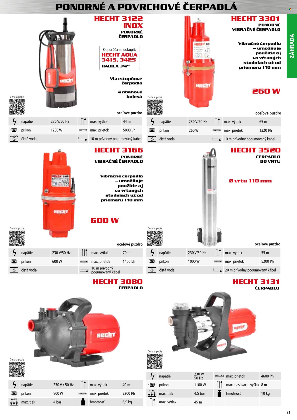 HECHT leták - novembri 2025 (2025-11-02) | 71