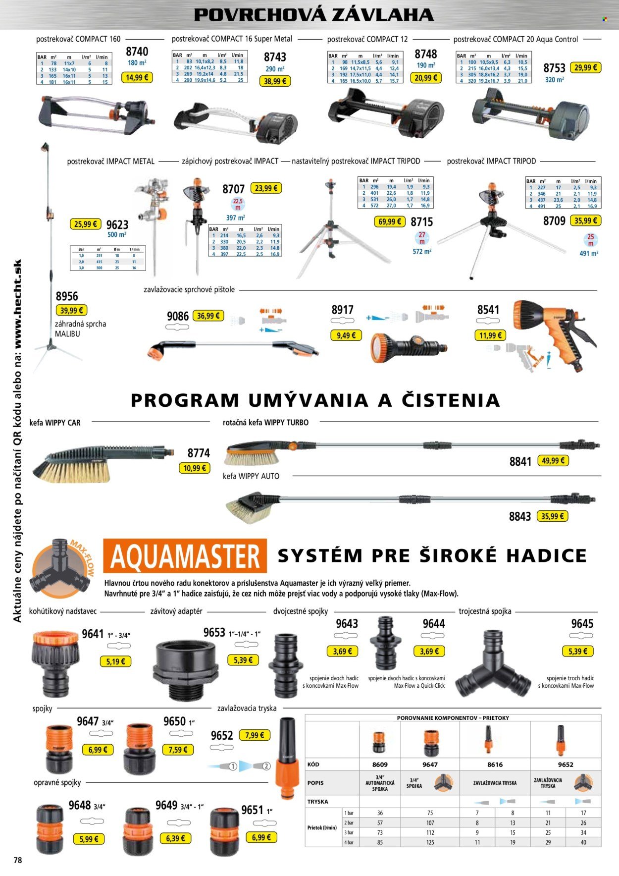 HECHT leták - novembri 2025 (2025-11-02) | 78