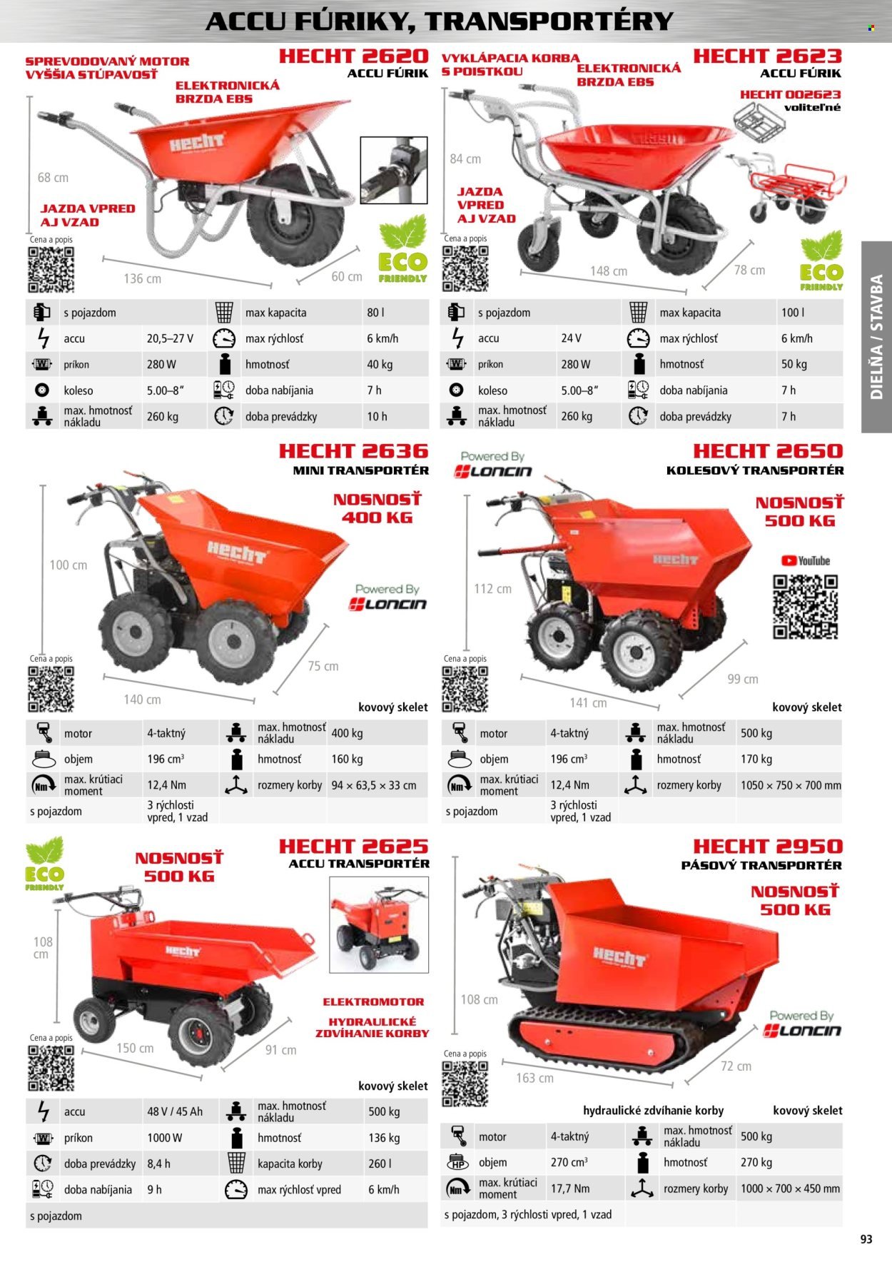 HECHT leták - novembri 2025 (2025-11-02) | 93