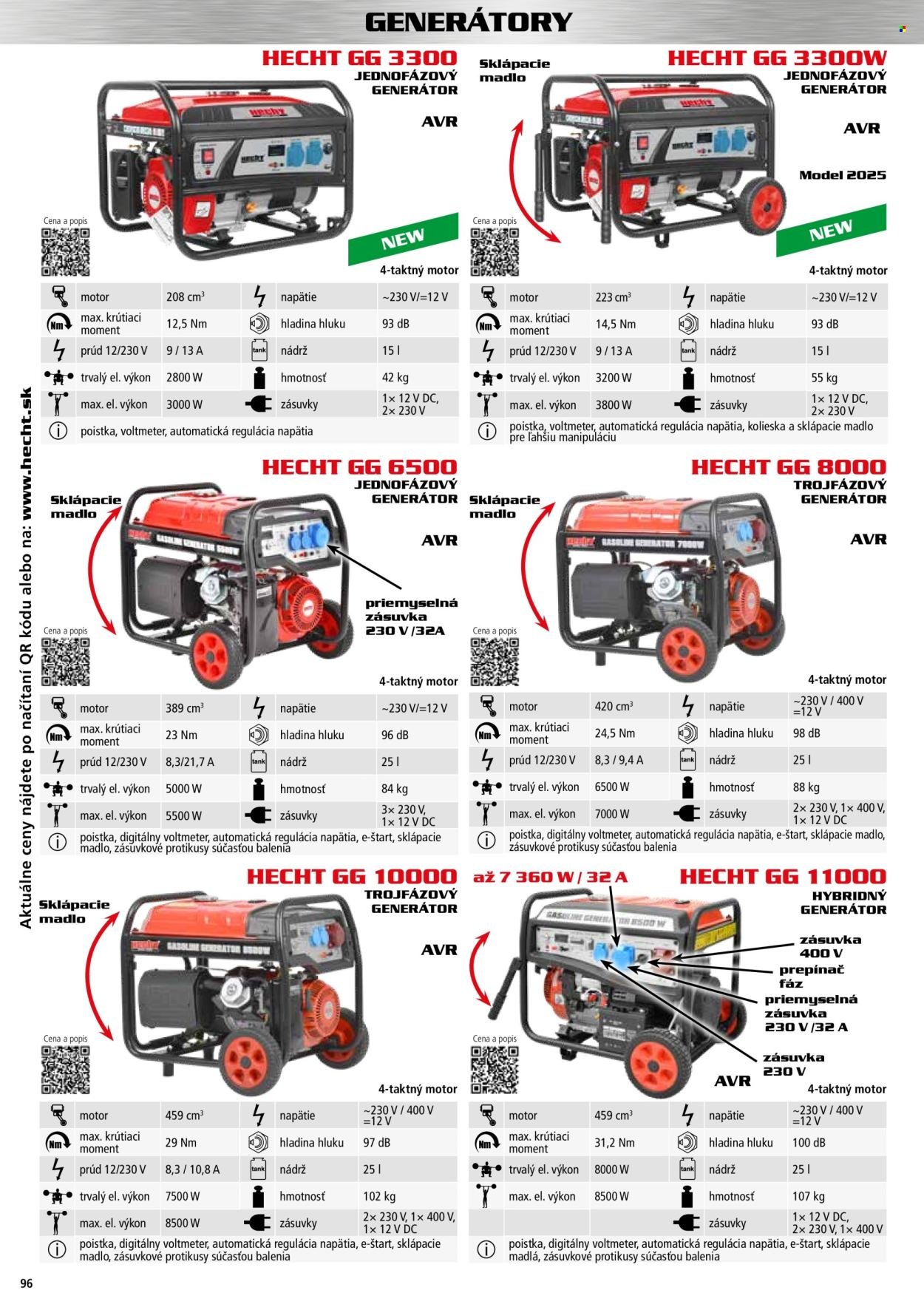 HECHT leták - novembri 2025 (2025-11-02) | 96