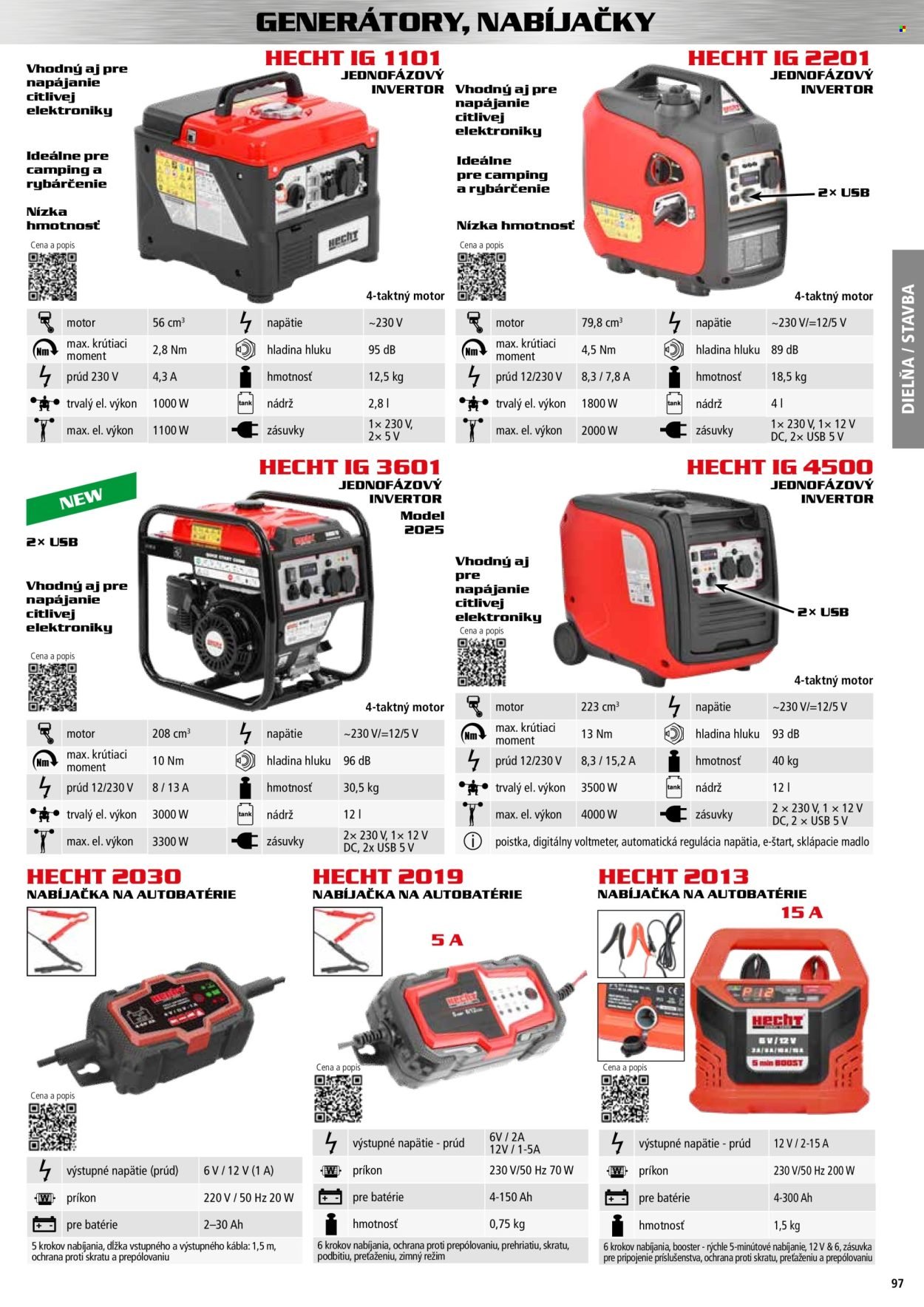 HECHT leták - novembri 2025 (2025-11-02) | 97