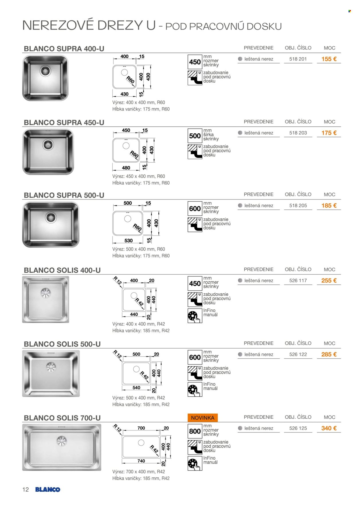 BLANCO leták - Od nedele 1.2.2026 (2026-02-01 - 2026-12-31) | 12