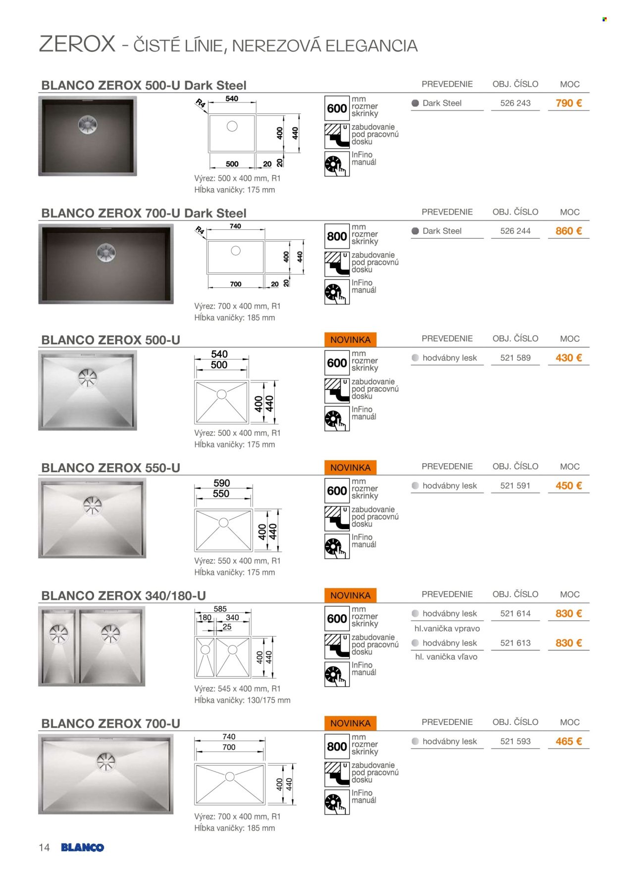 BLANCO leták - Od nedele 1.2.2026 (2026-02-01 - 2026-12-31) | 14
