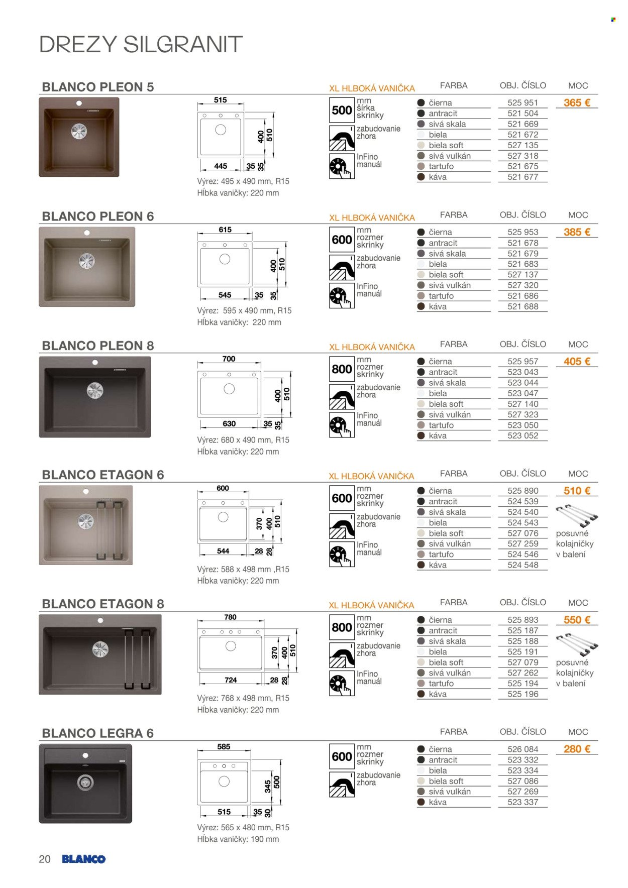 BLANCO leták - Od nedele 1.2.2026 (2026-02-01 - 2026-12-31) | 20