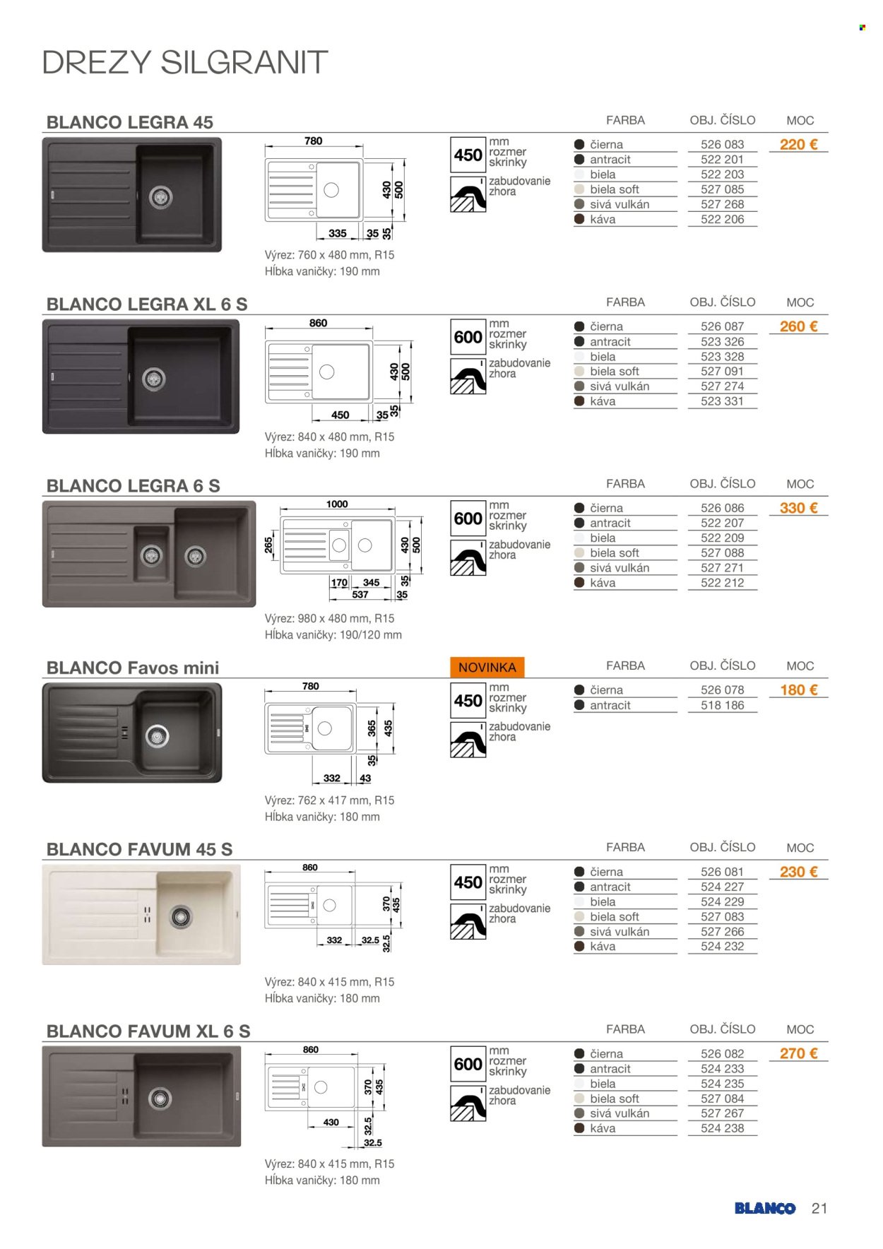 BLANCO leták - Od nedele 1.2.2026 (2026-02-01 - 2026-12-31) | 21